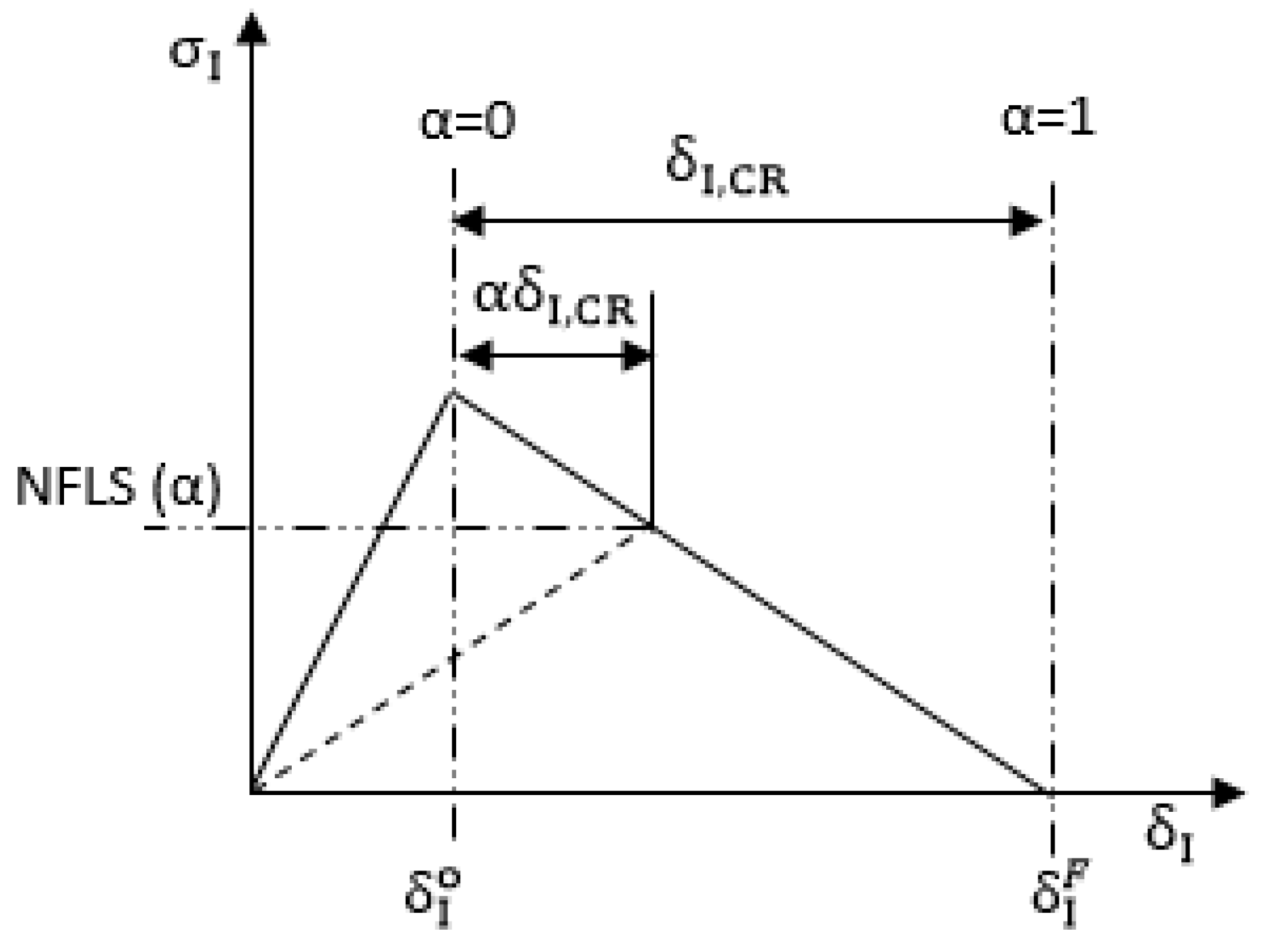 Jcs 02 00061 g018