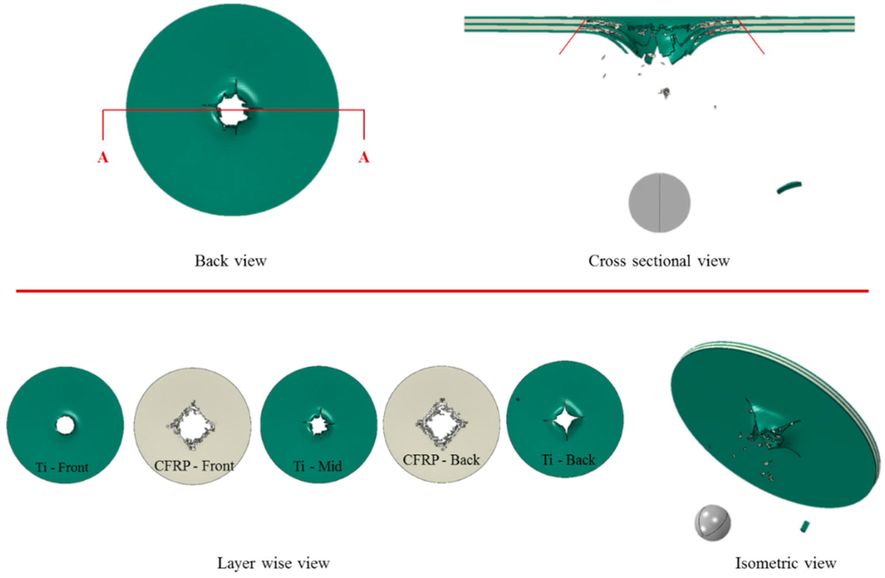 Jcs 02 00062 g008 Jcs 02 00062 g008