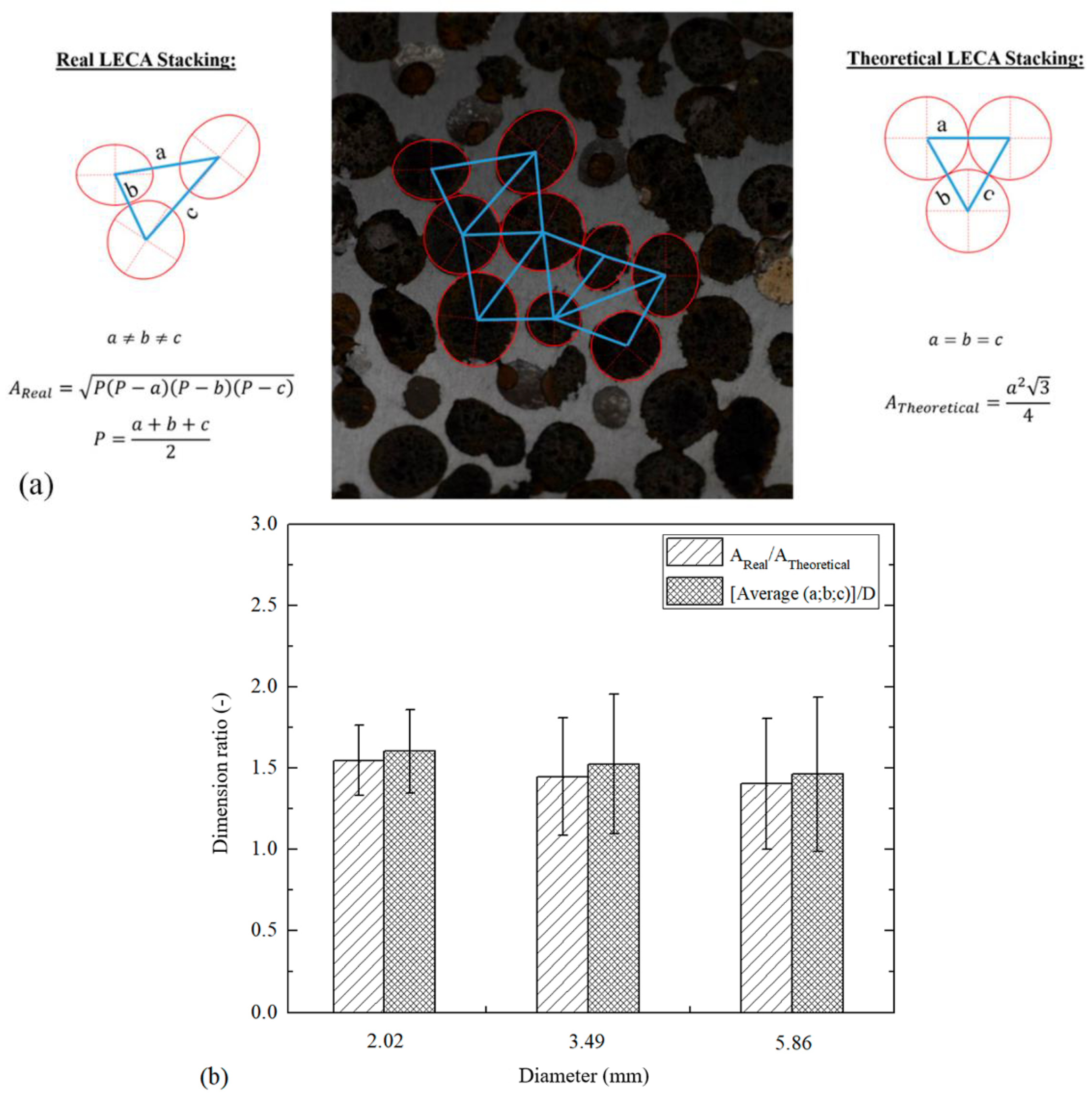 Jcs 02 00064 g006 Jcs 02 00064 g006