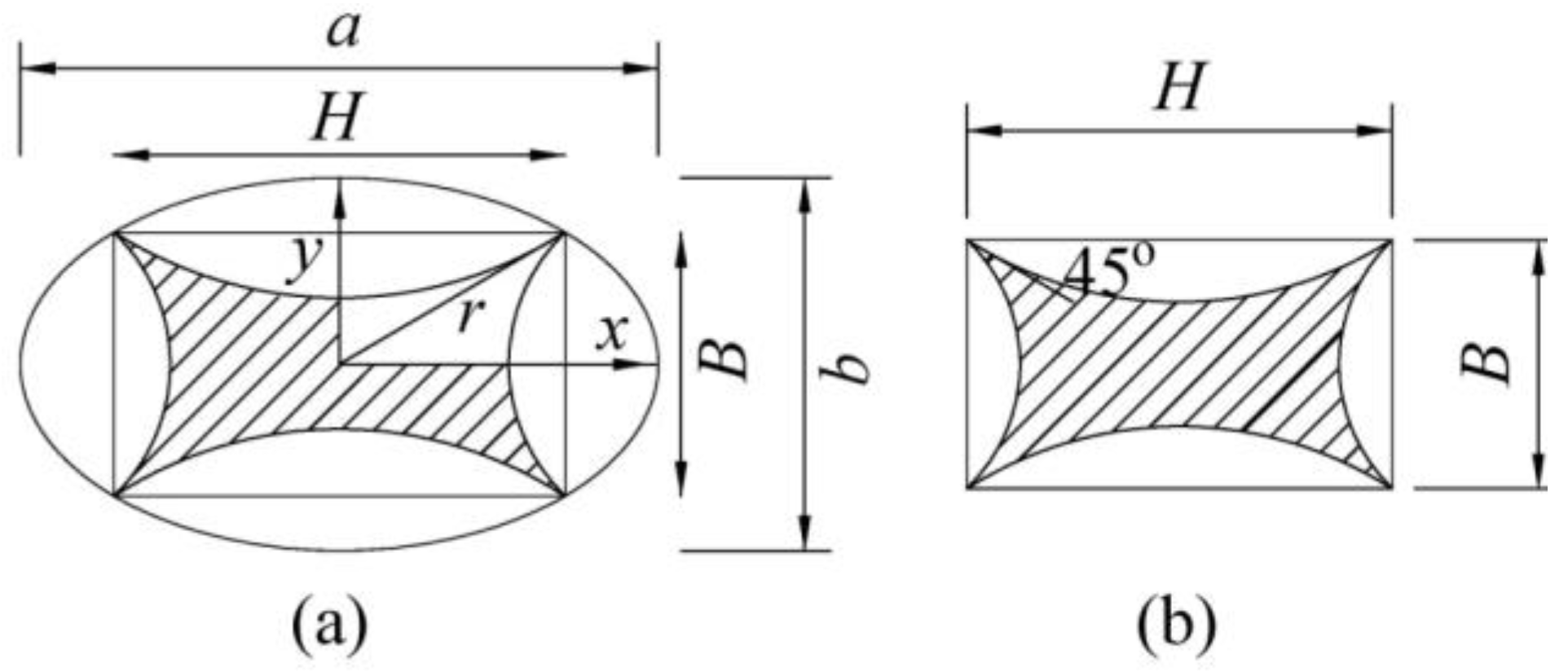 Jcs 02 00067 g003
