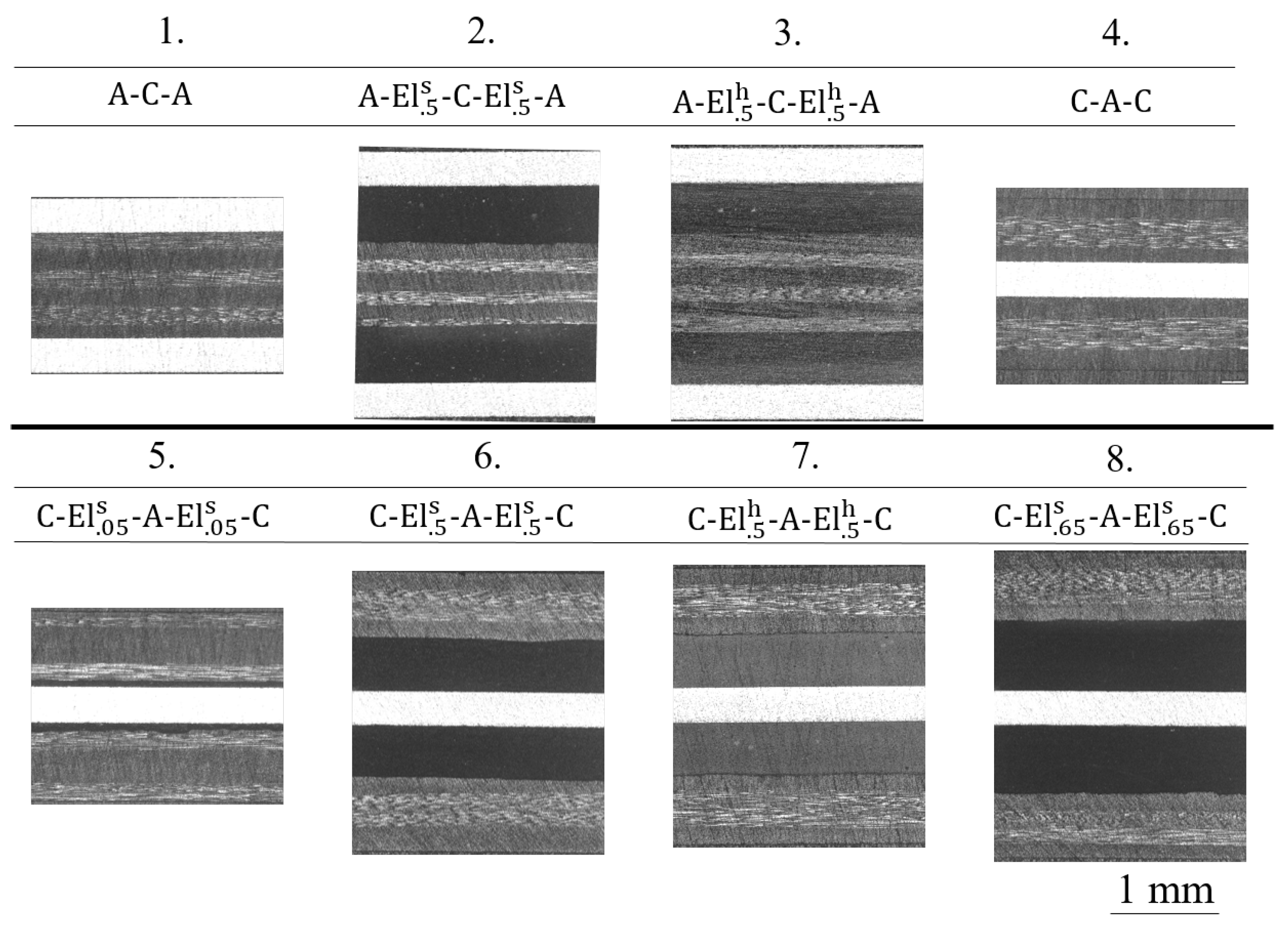Jcs 03 00003 g001
