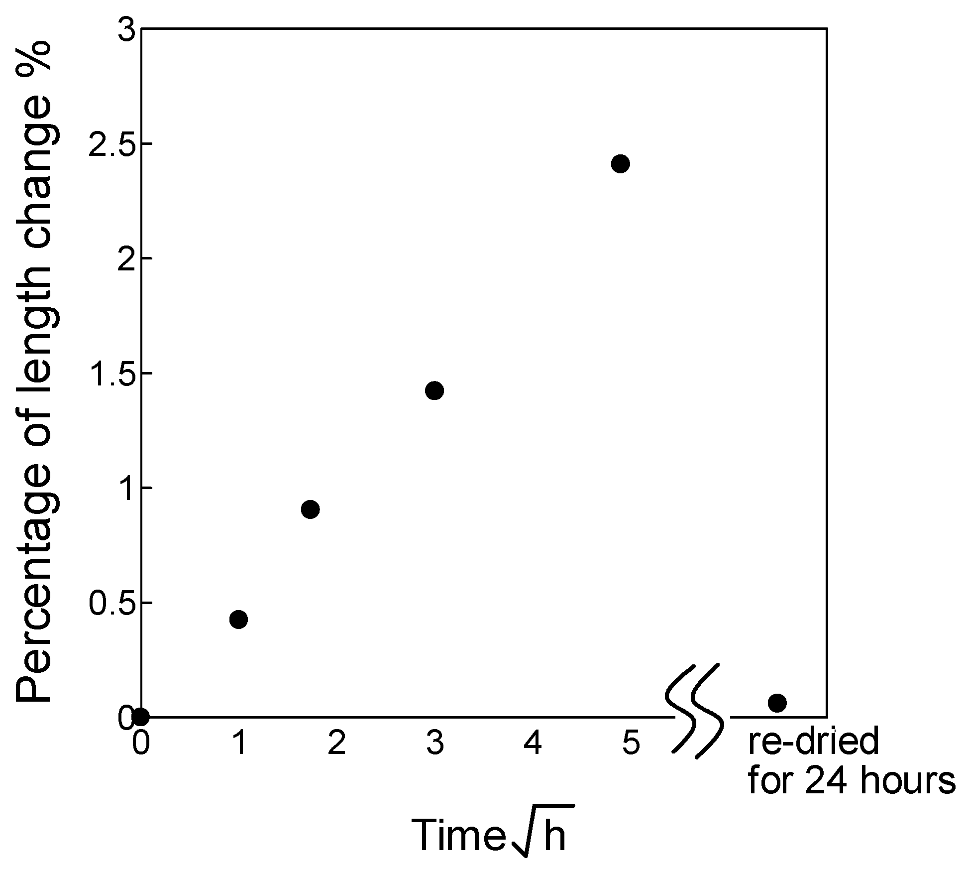Jcs 03 00004 g006