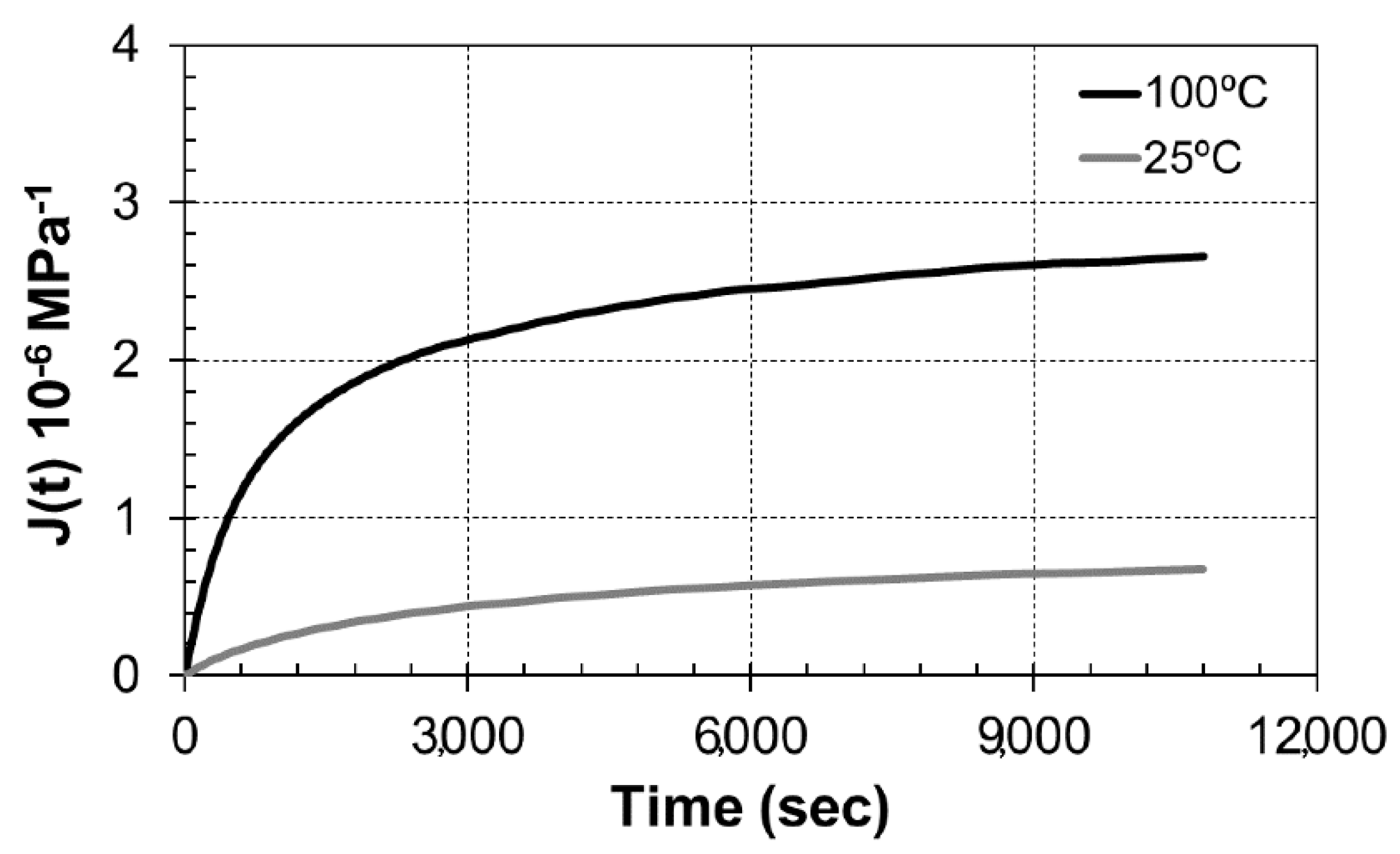Jcs 03 00007 g020