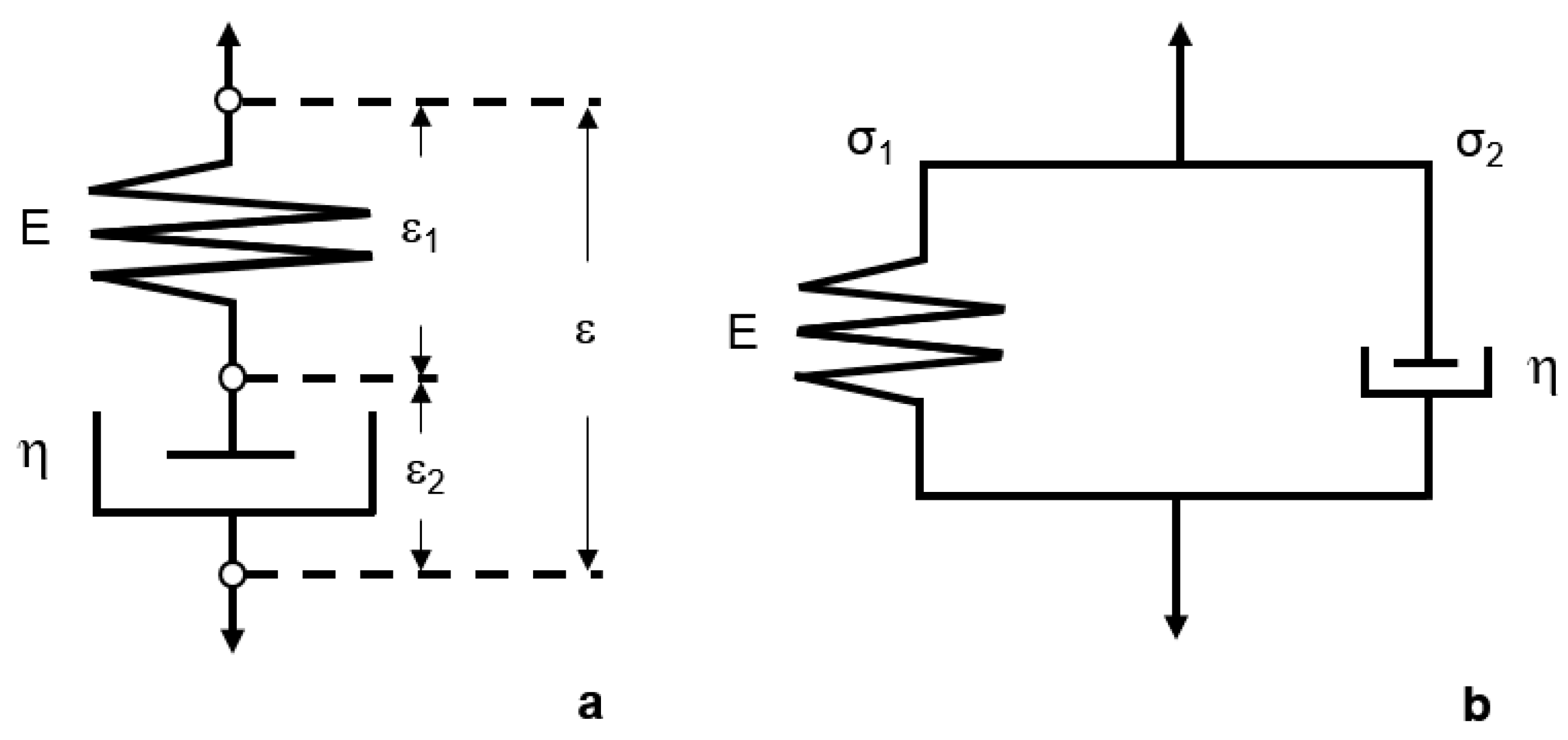 Jcs 03 00007 g021