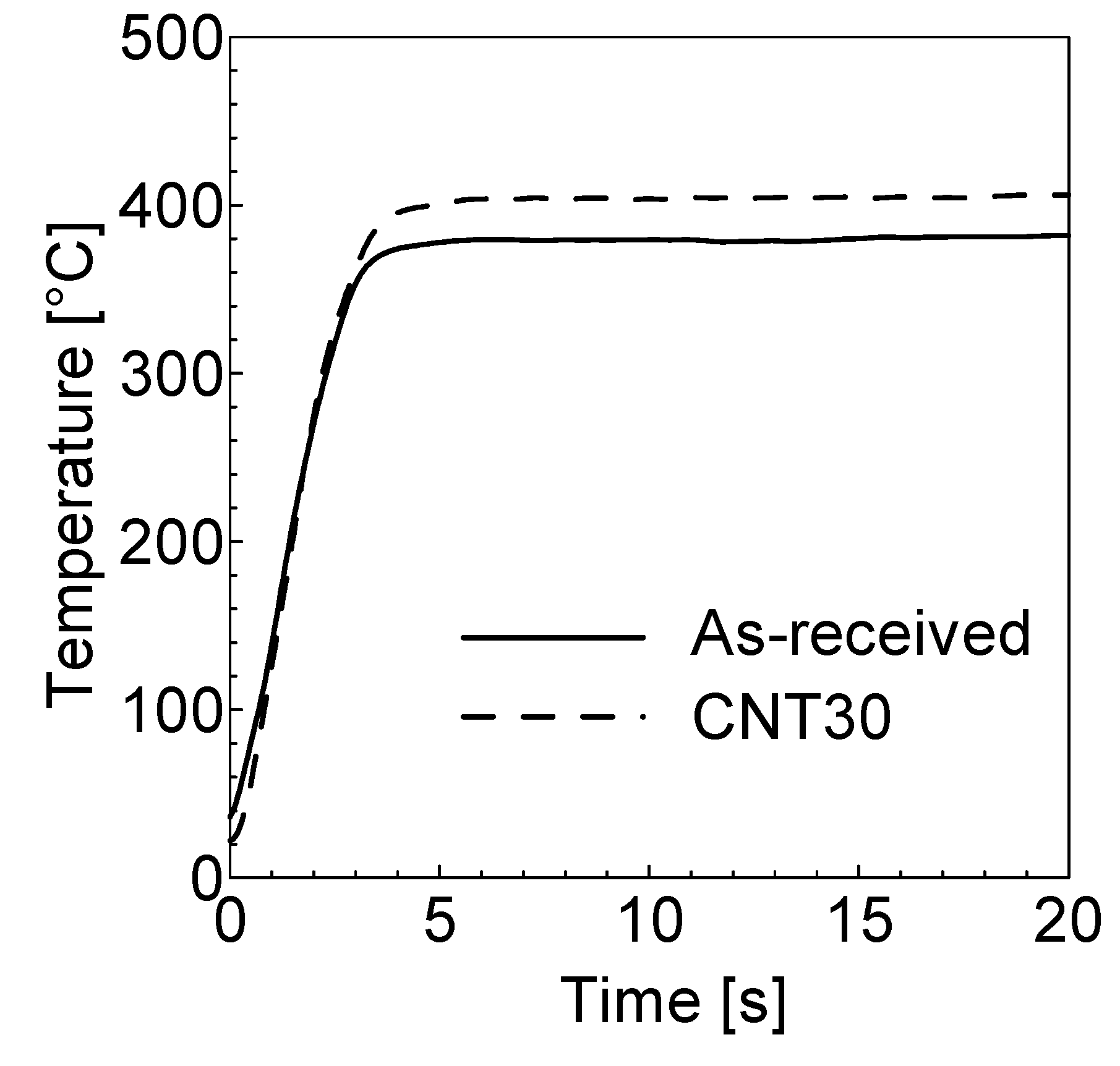 Jcs 03 00009 g010