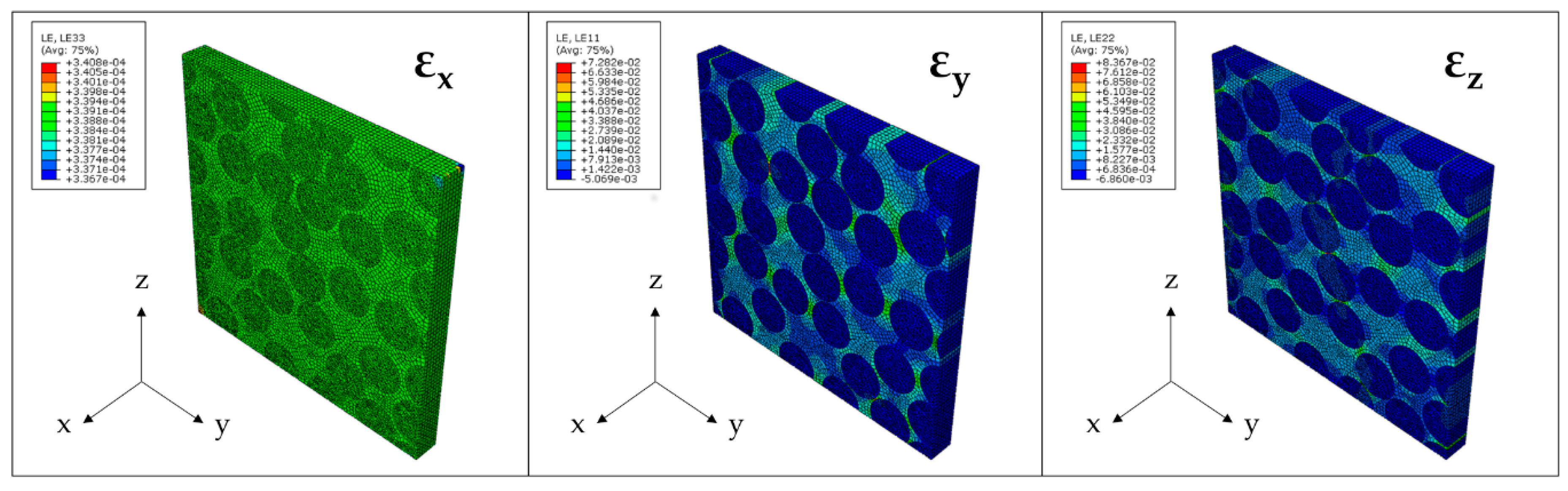 Jcs 03 00010 g010
