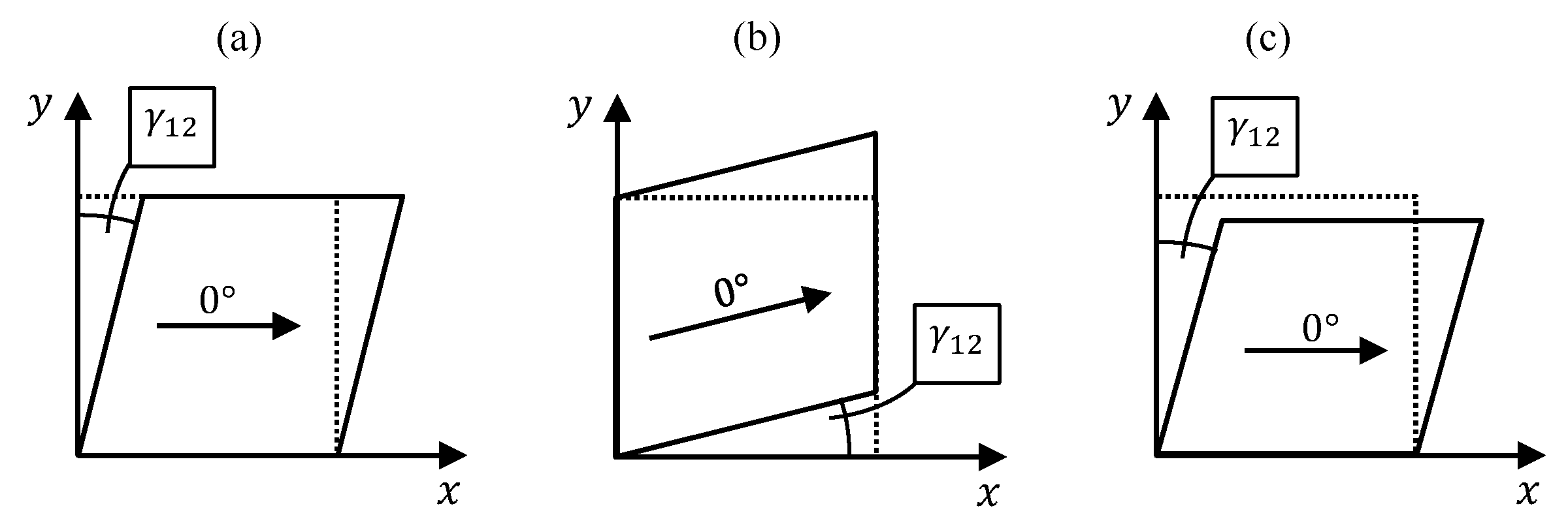 Jcs 03 00019 g014