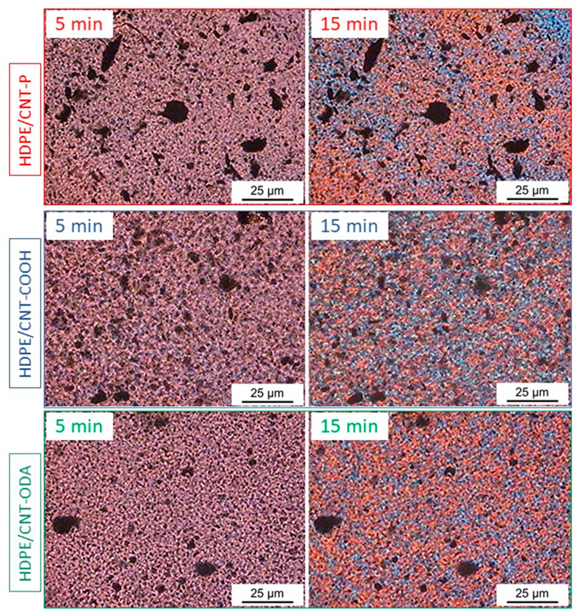Jcs 03 00021 g009 Jcs 03 00021 g009