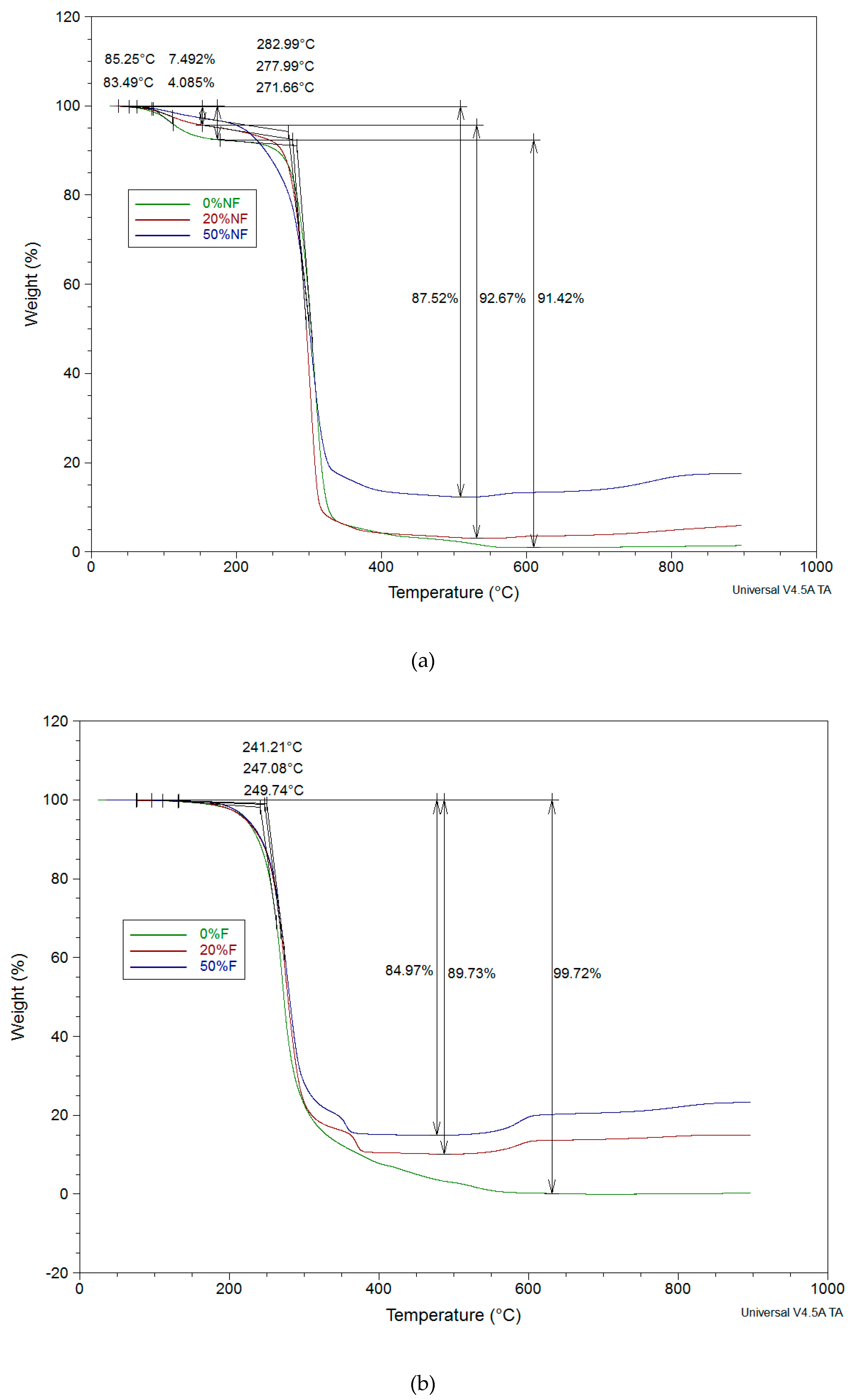 Jcs 03 00025 g004