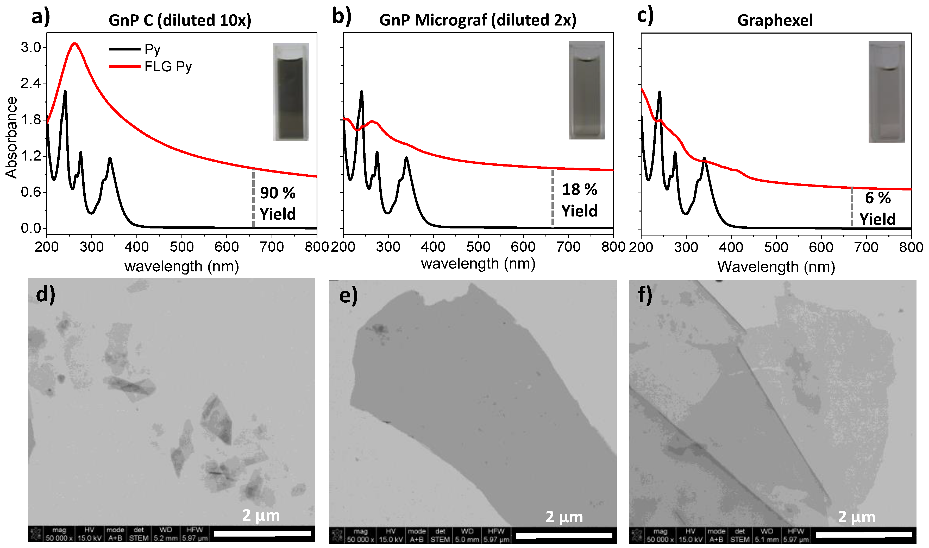 Jcs 03 00035 g002 Jcs 03 00035 g002