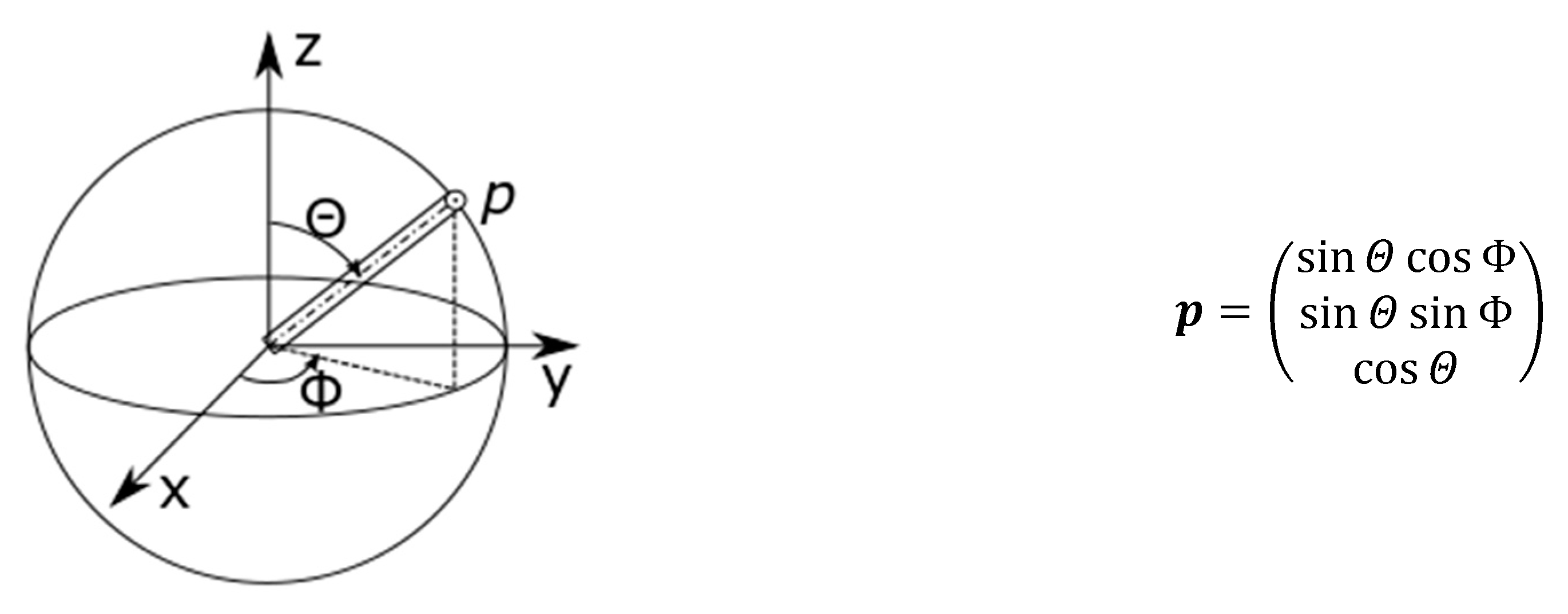 Jcs 03 00067 g001