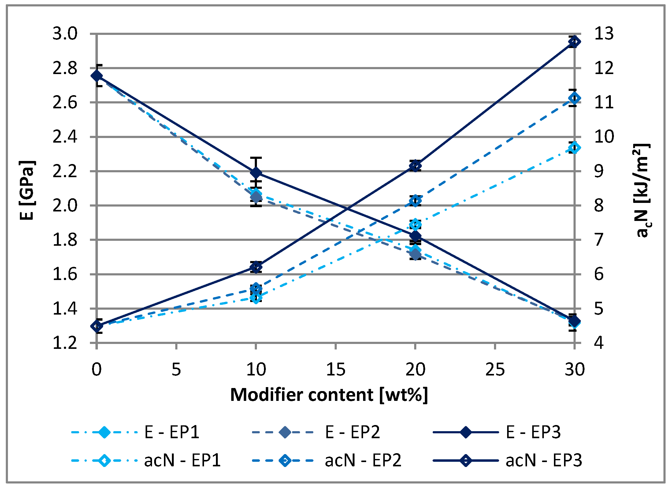 Jcs 03 00082 g002 550