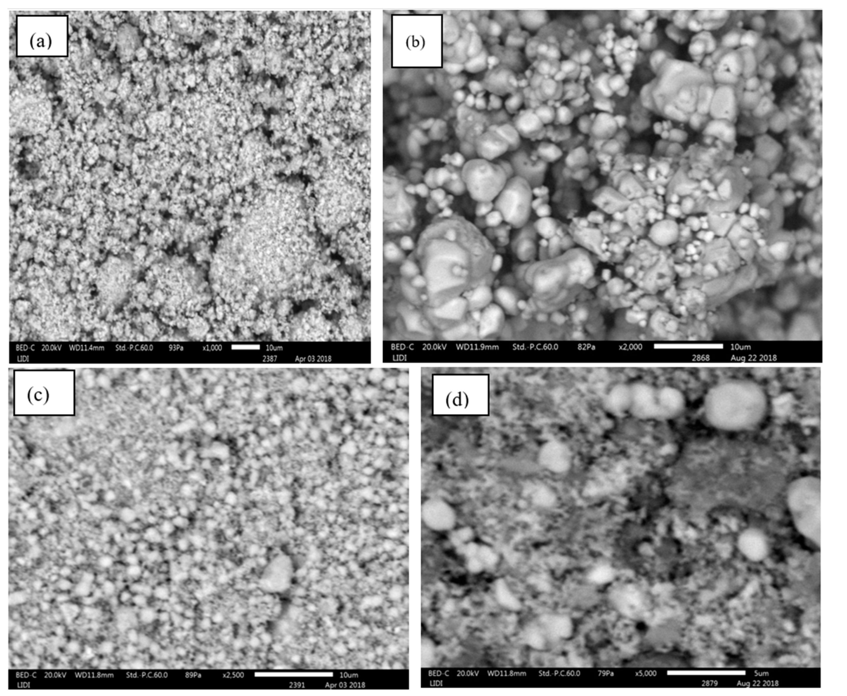 Jcs 03 00093 g002 Jcs 03 00093 g002