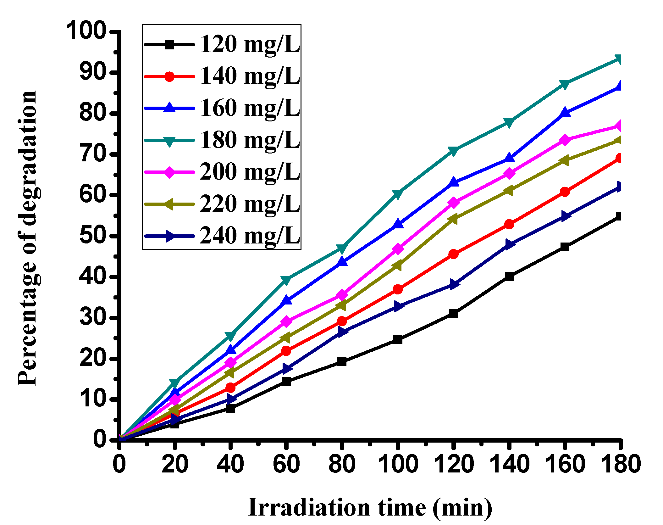Jcs 03 00093 g005 Jcs 03 00093 g005