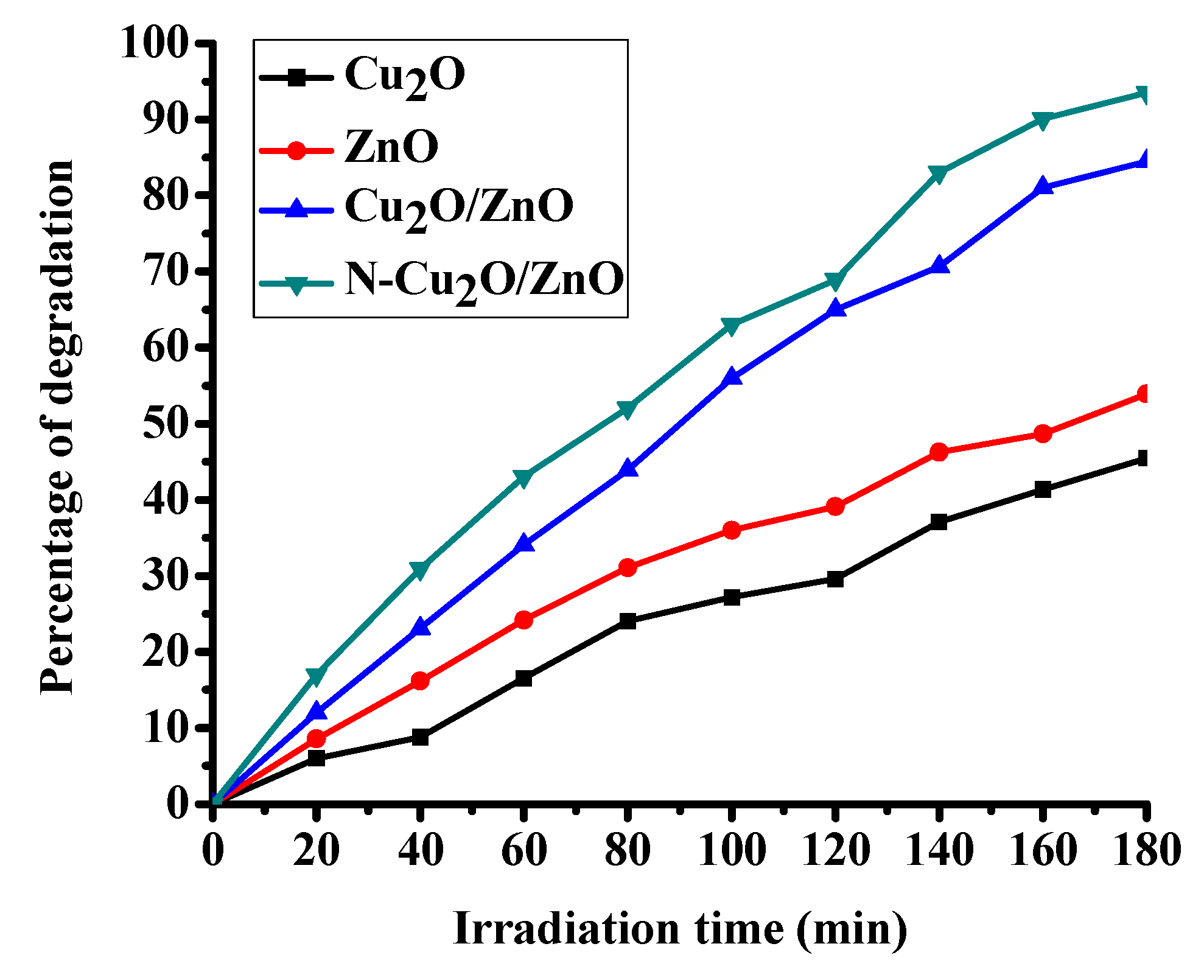 Jcs 03 00093 g007 Jcs 03 00093 g007