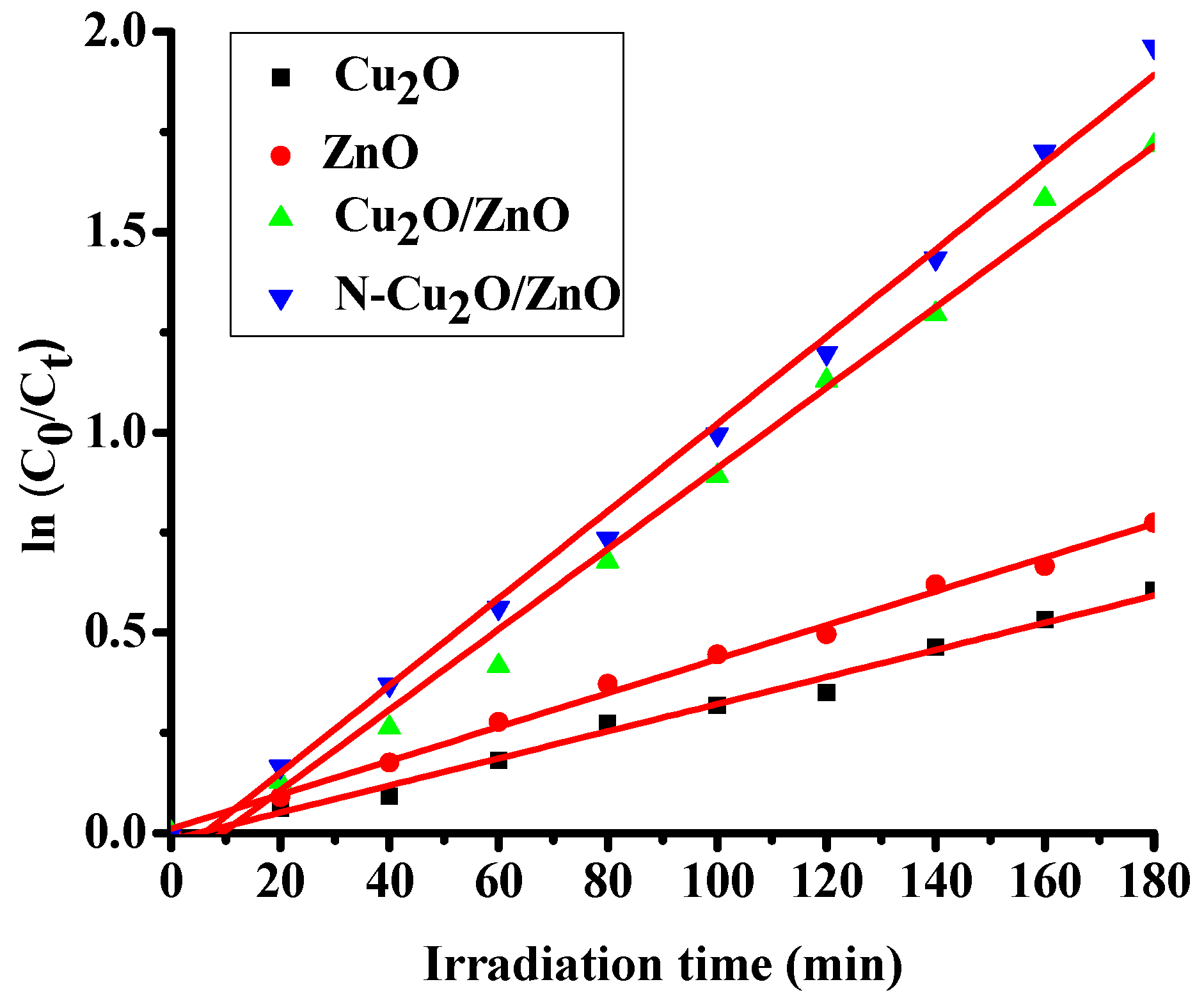 Jcs 03 00093 g008 Jcs 03 00093 g008