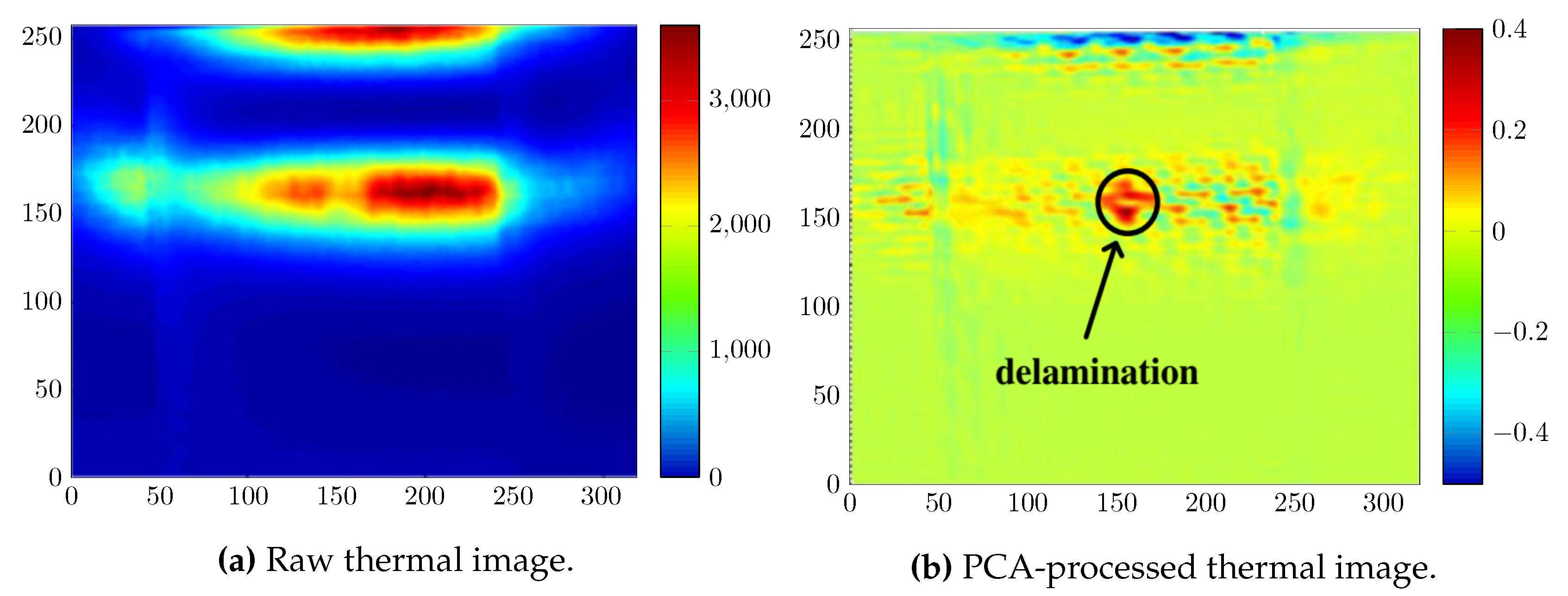 Jcs 03 00095 g010 Jcs 03 00095 g010
