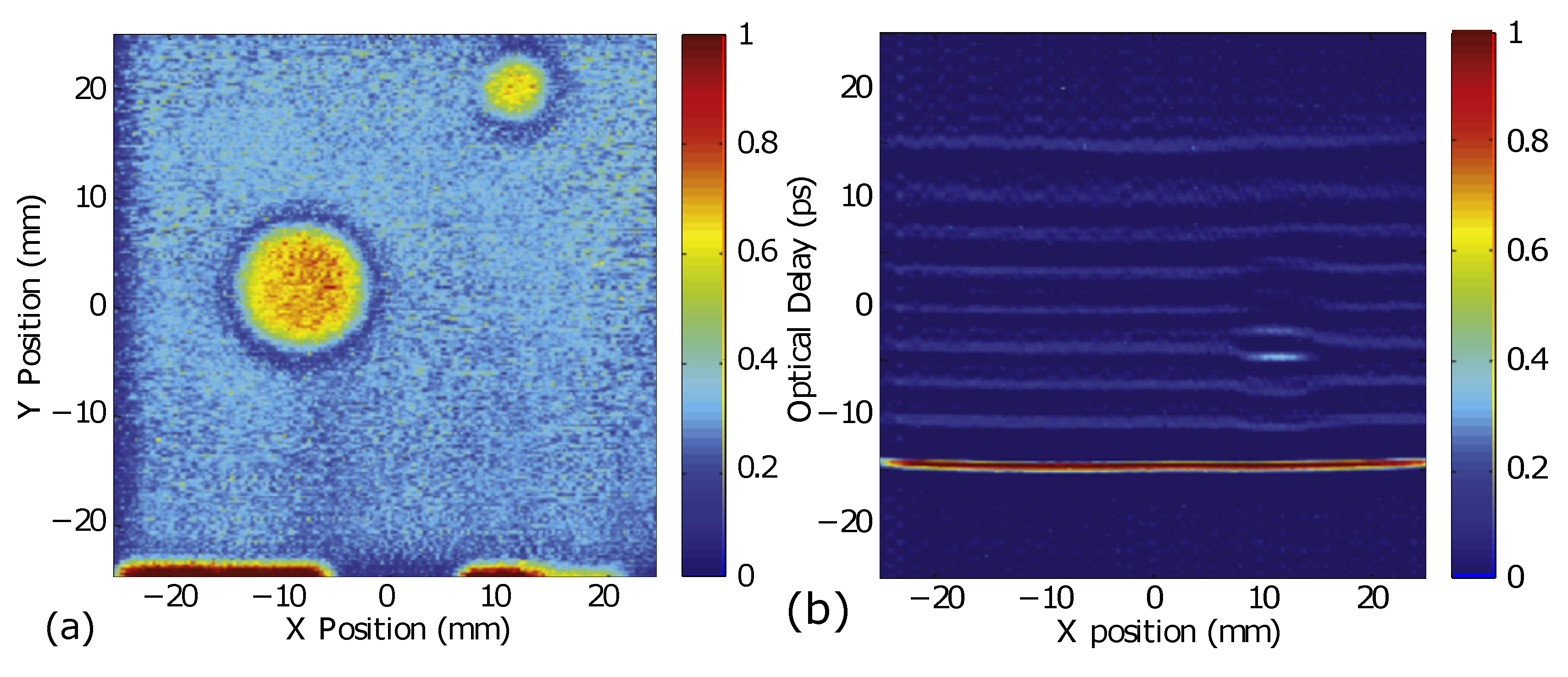Jcs 03 00095 g013 Jcs 03 00095 g013