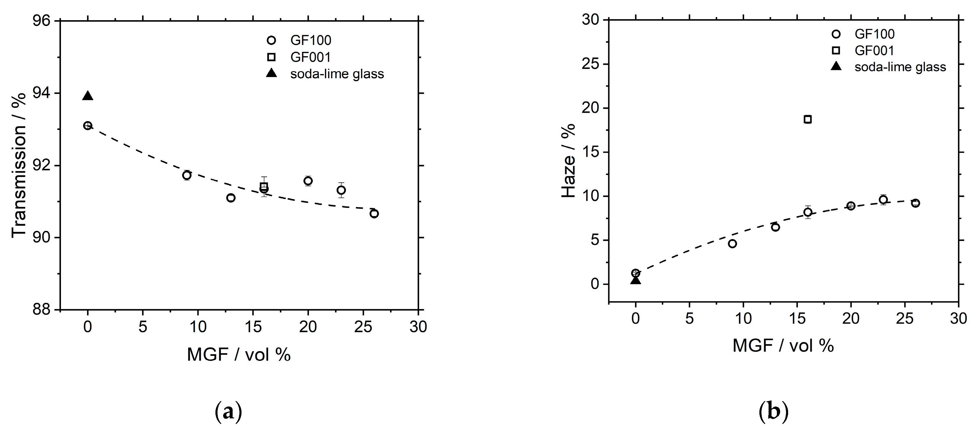 Jcs 03 00101 g014 550