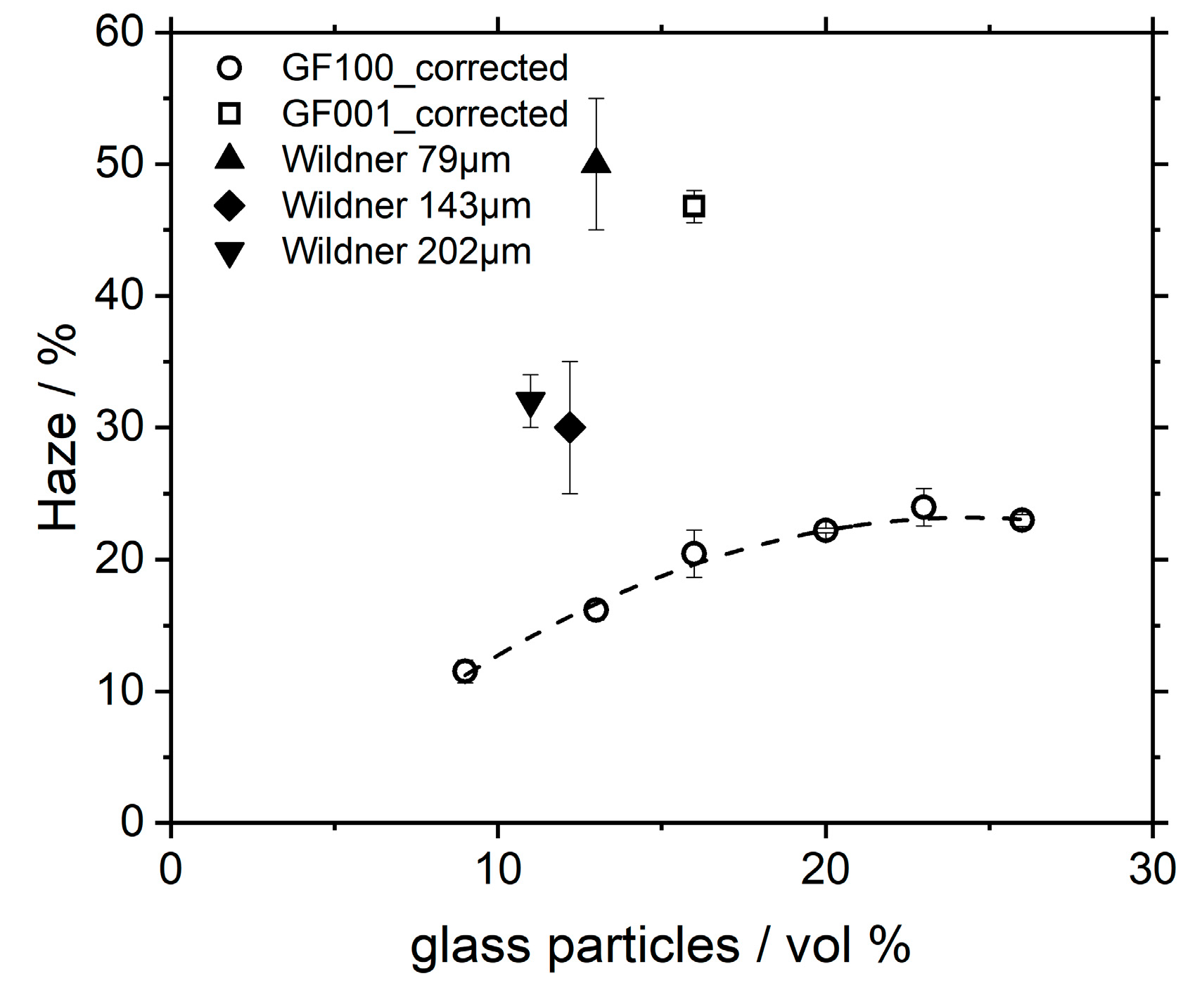 Jcs 03 00101 g015 550
