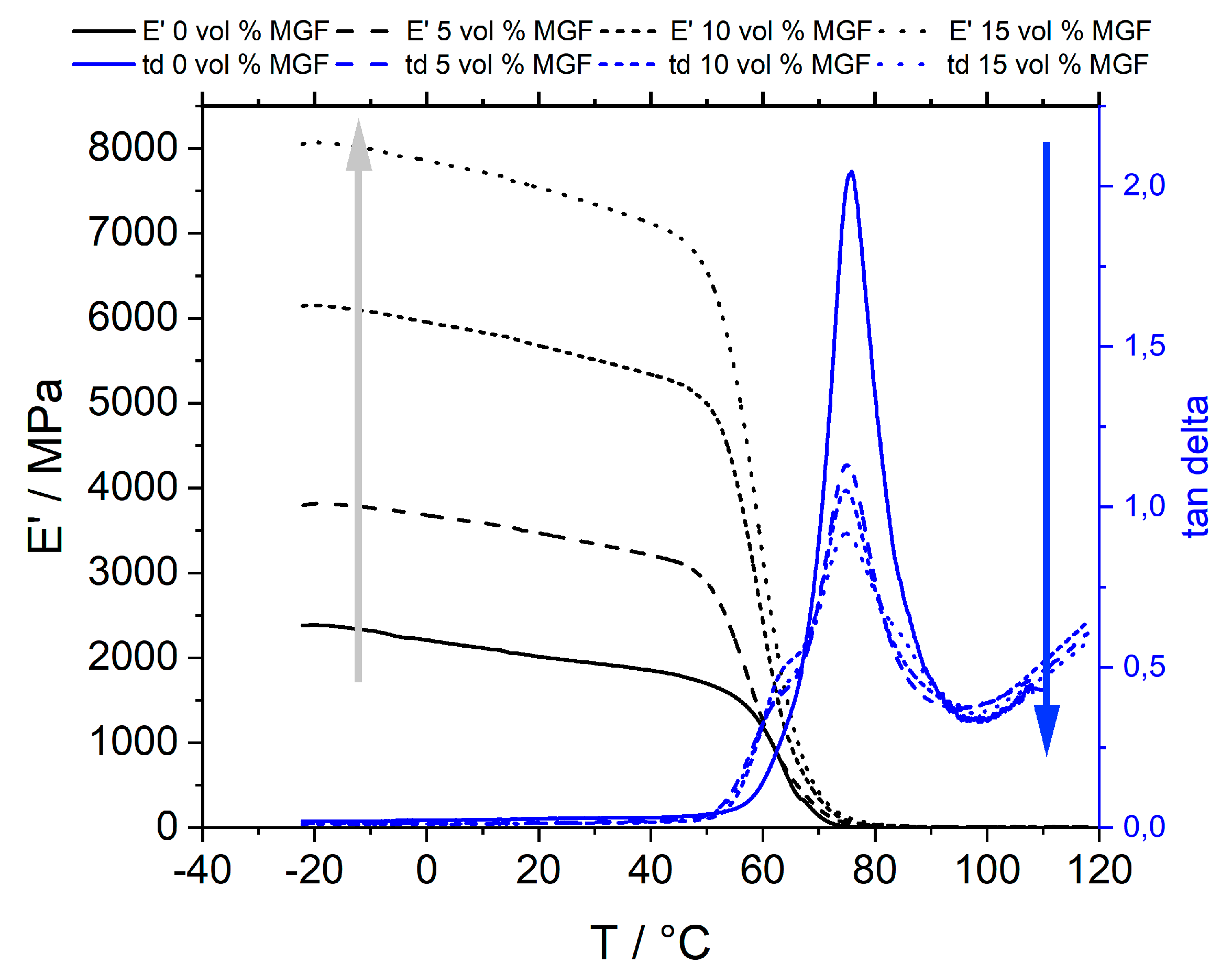 Jcs 03 00101 g017 550