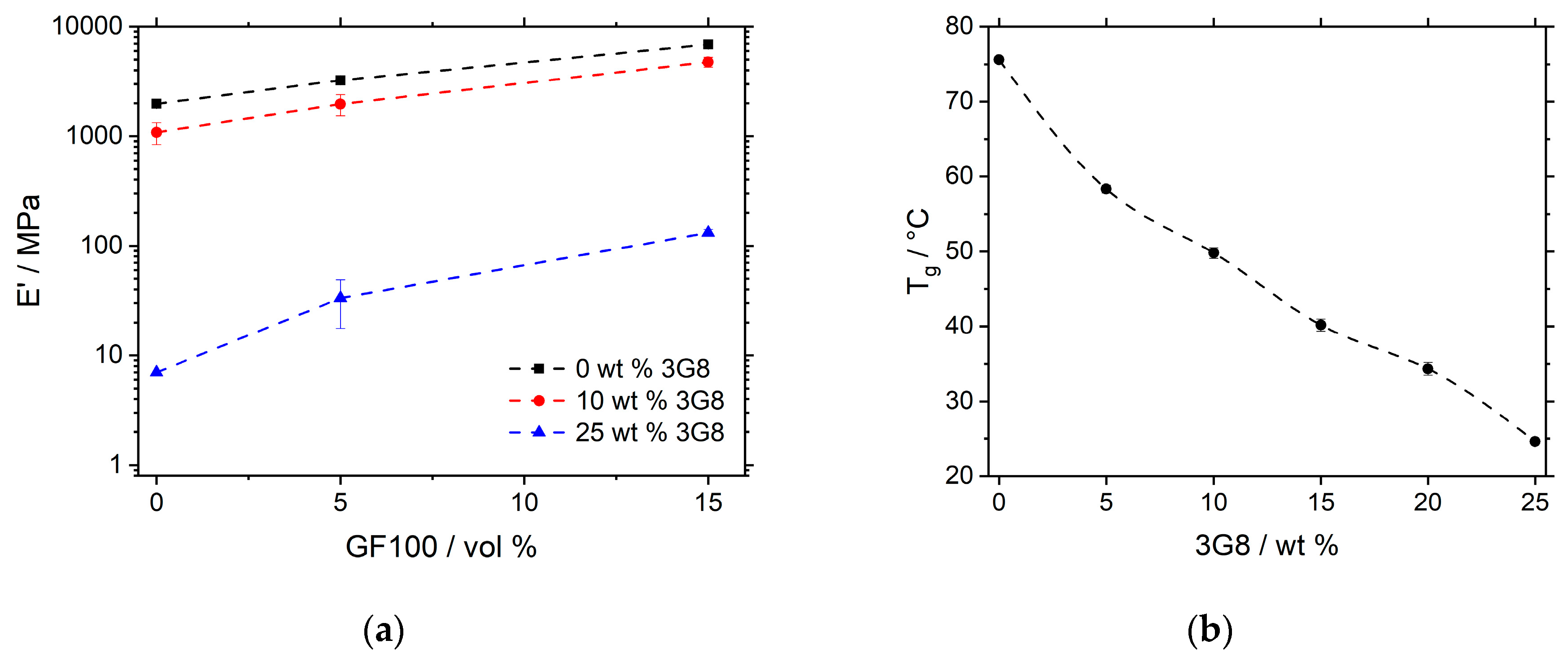 Jcs 03 00101 g019 550