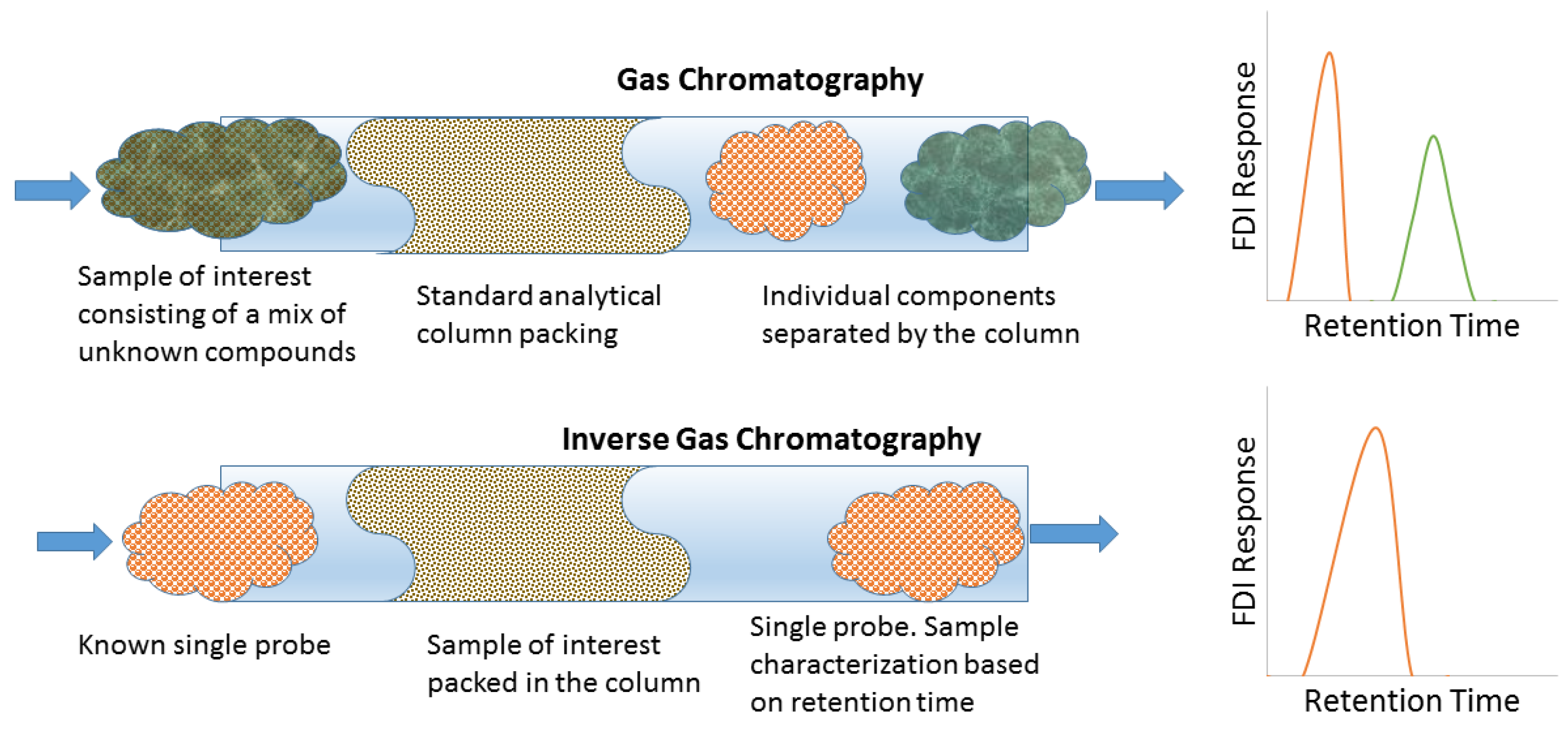 Jcs 03 00102 g004 Jcs 03 00102 g004