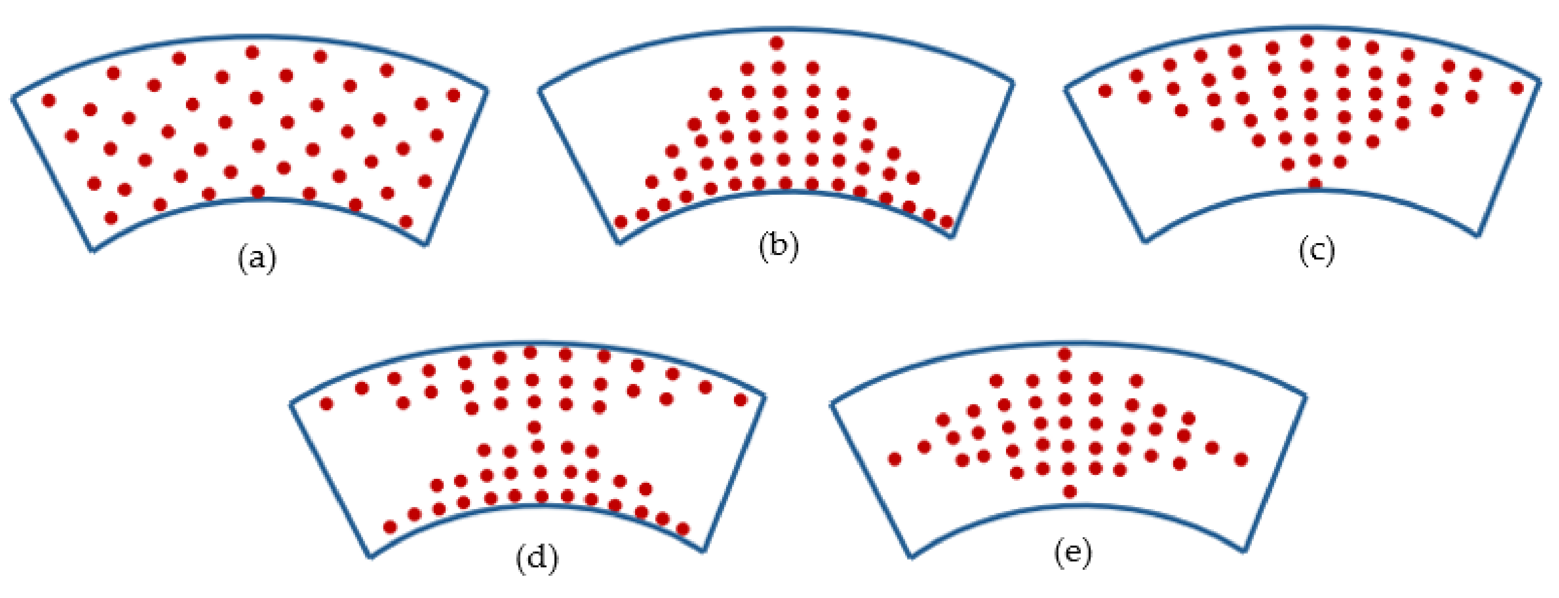 Jcs 03 00104 g002 550
