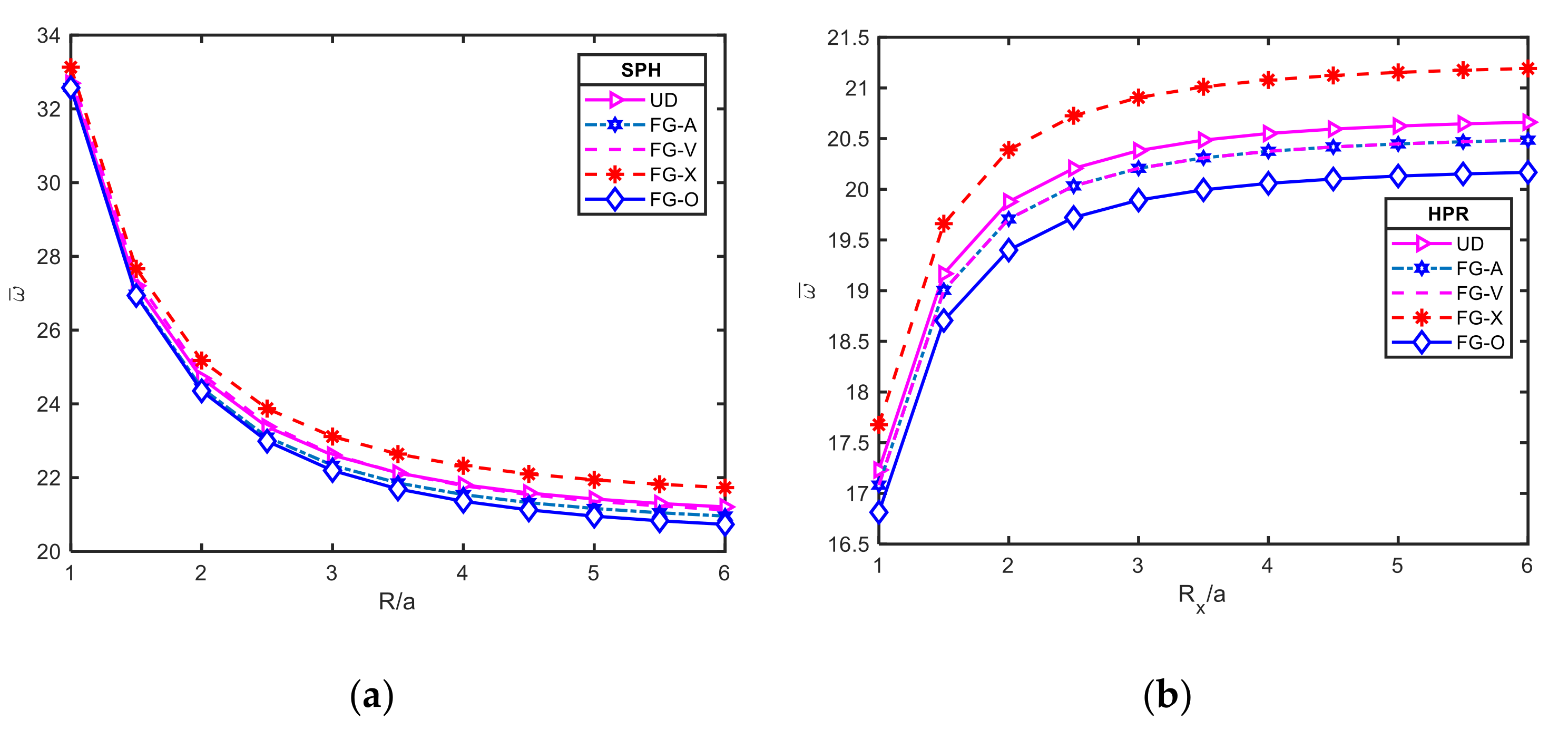 Jcs 03 00104 g003 550