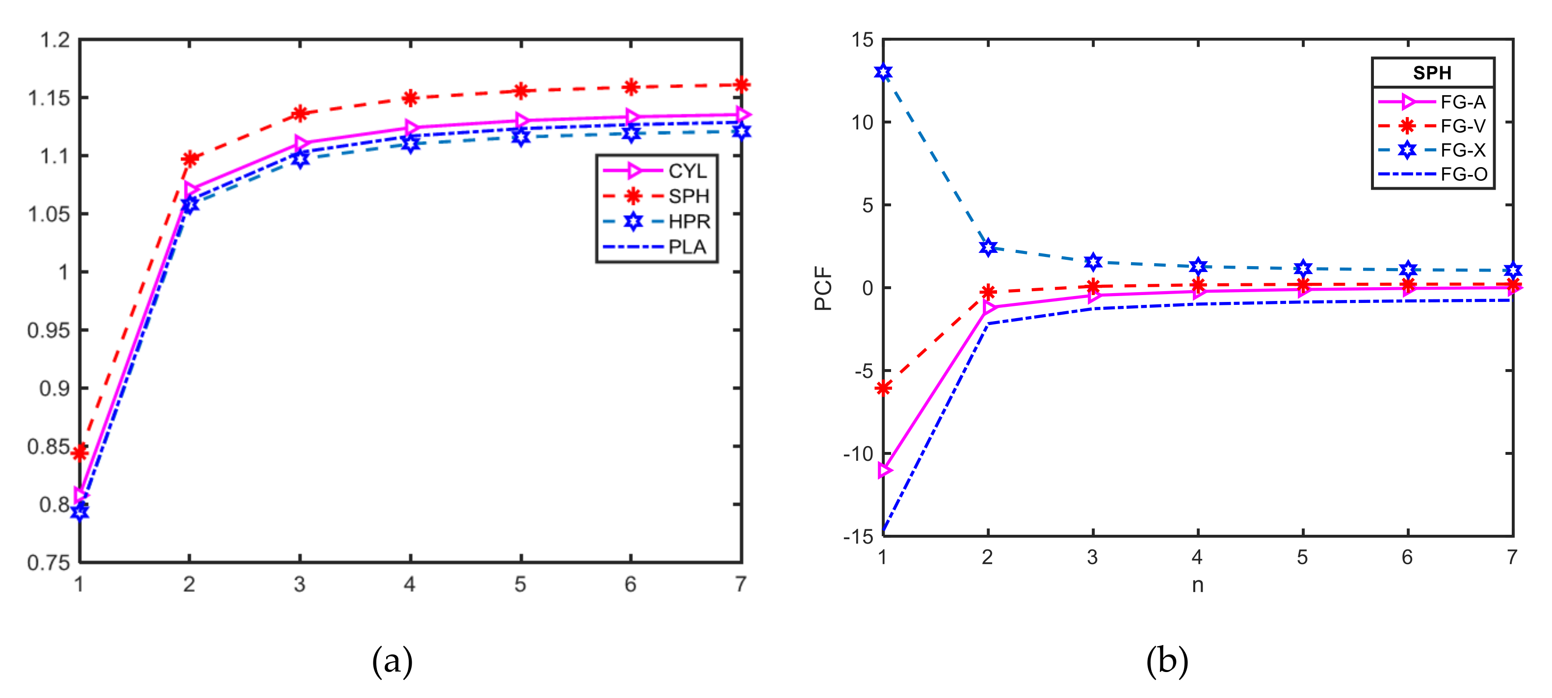 Jcs 03 00104 g007 550