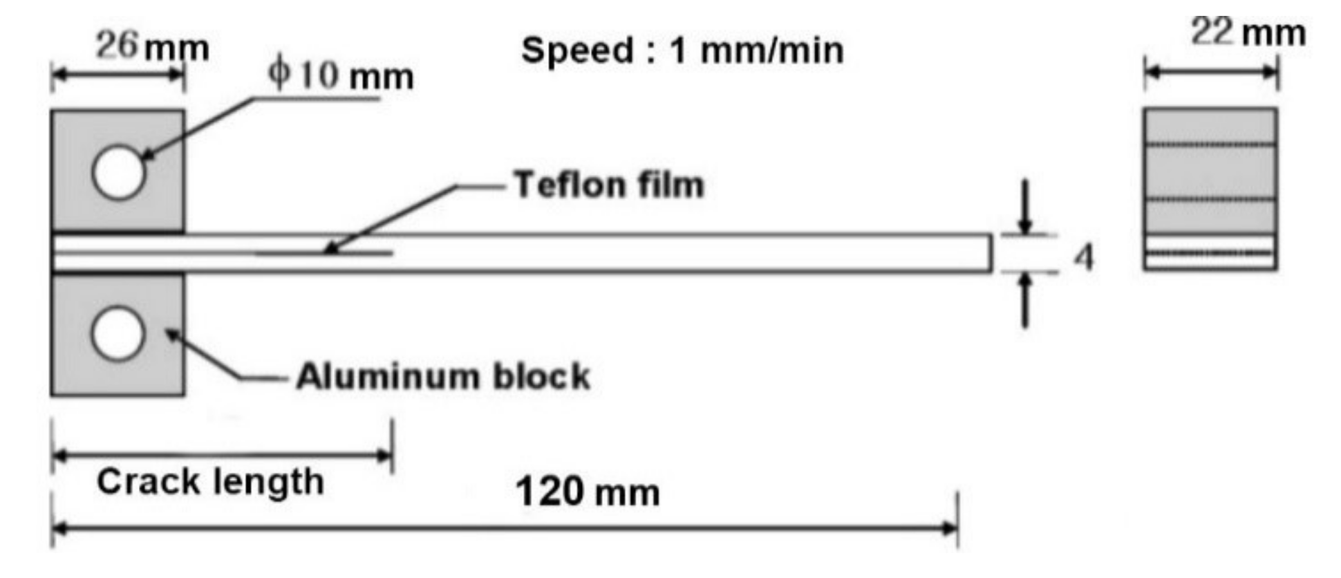 Jcs 03 00109 g002 Jcs 03 00109 g002
