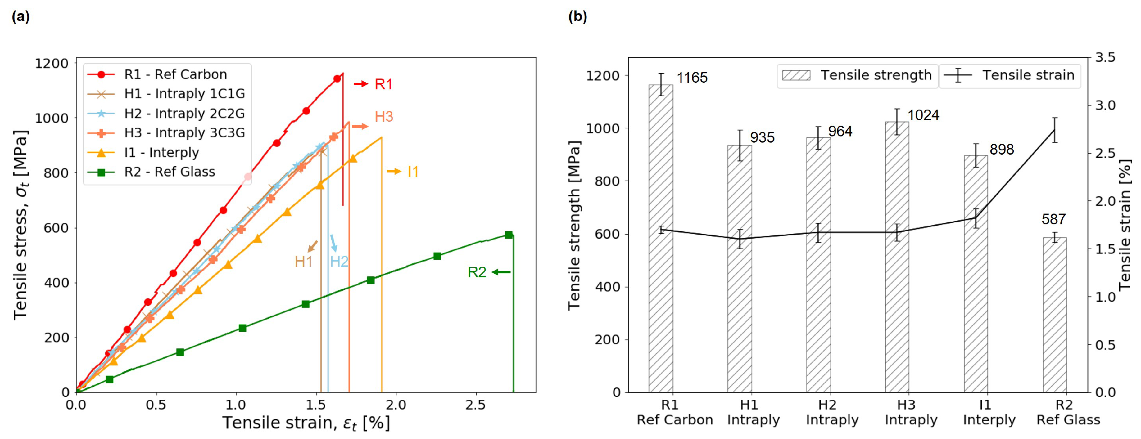 Jcs 04 00006 g006 Jcs 04 00006 g006