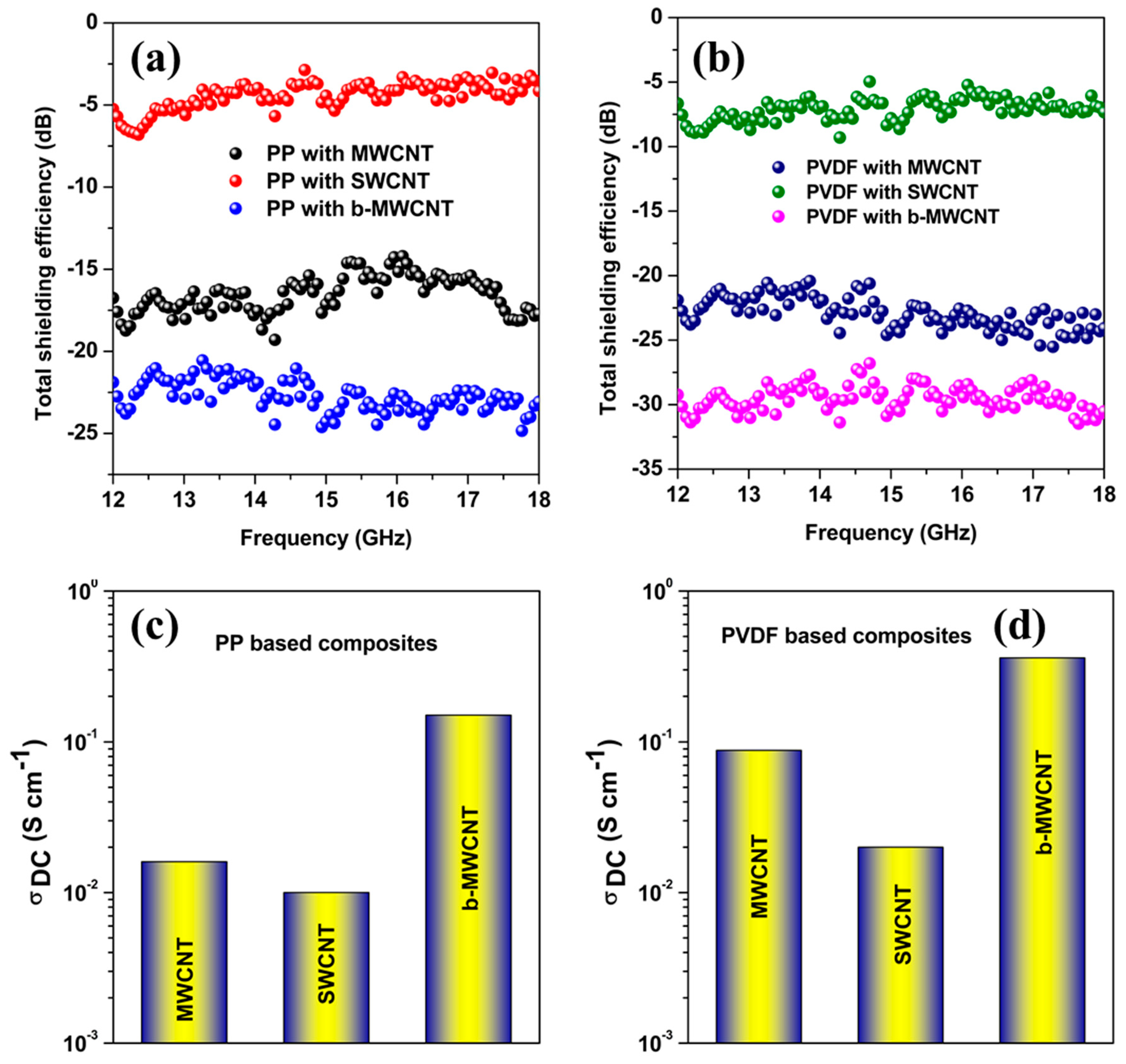 Jcs 04 00009 g008 Jcs 04 00009 g008