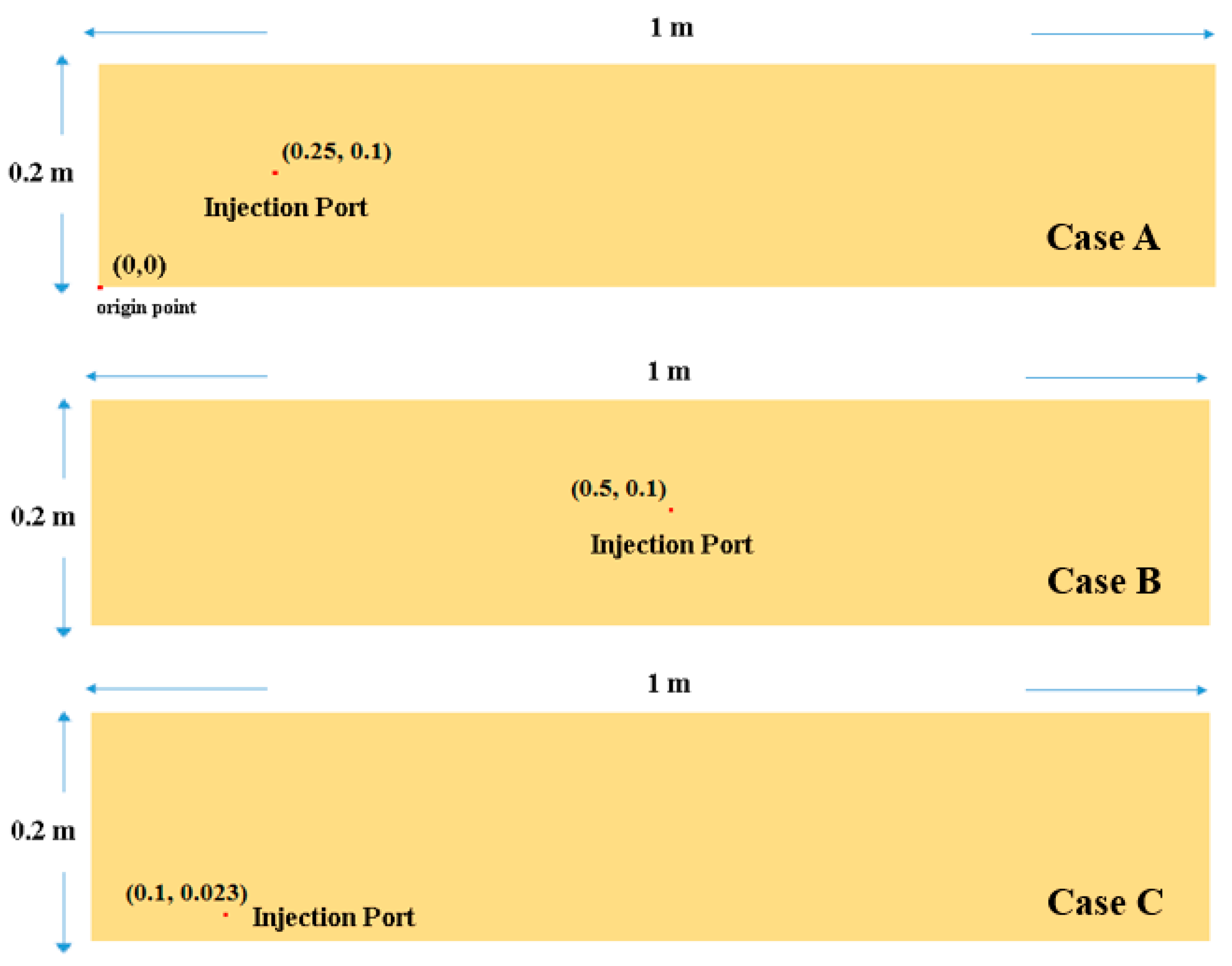 Jcs 04 00010 g001 550