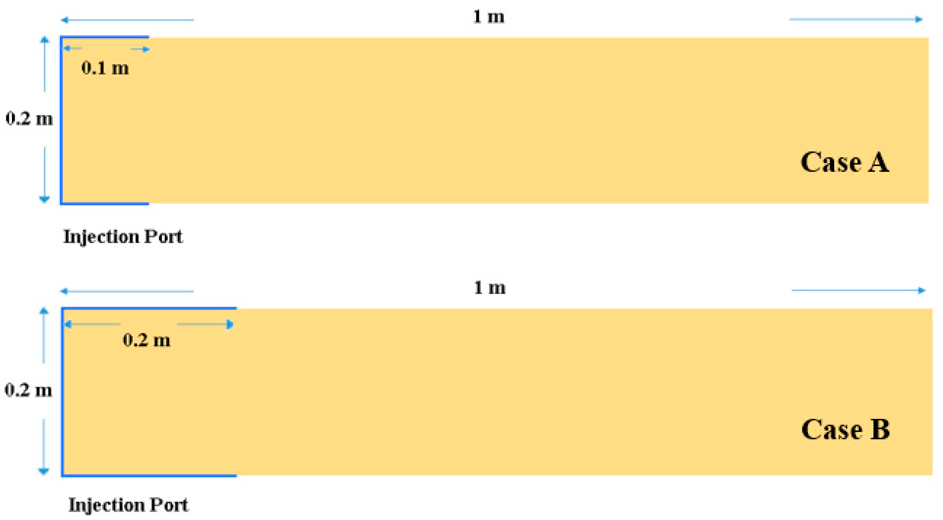 Jcs 04 00010 g003 550