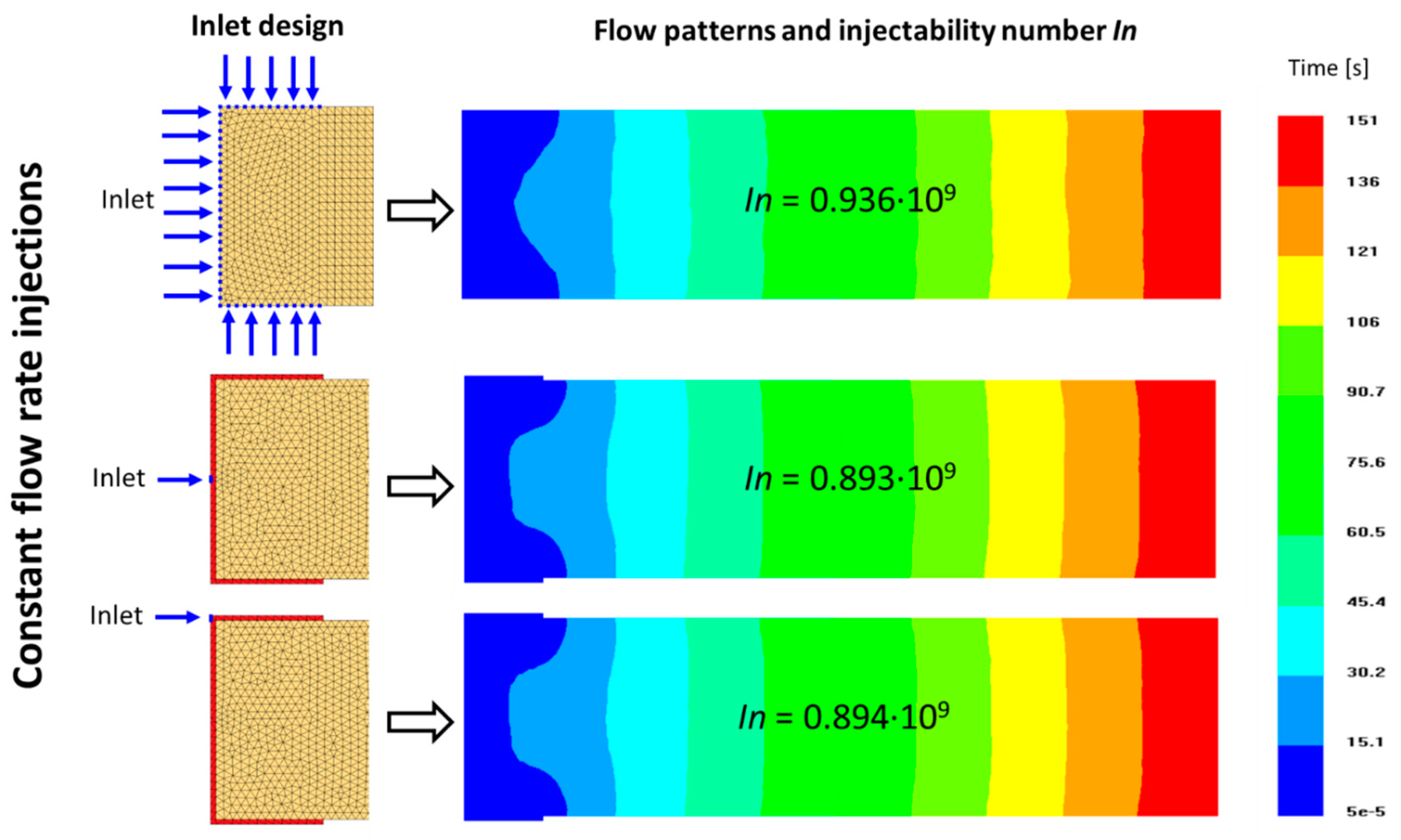 Jcs 04 00010 g005 550