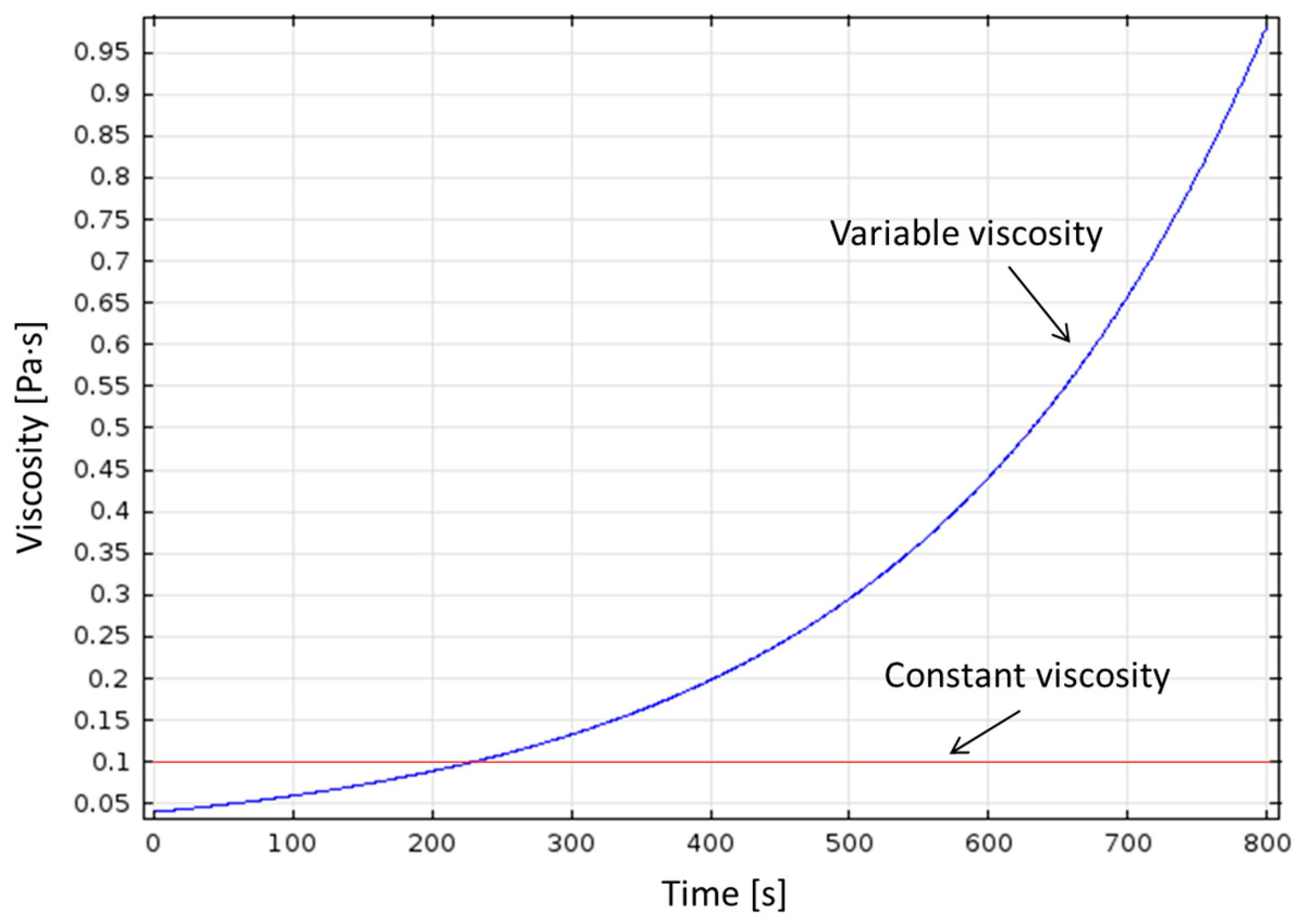 Jcs 04 00010 g008 550