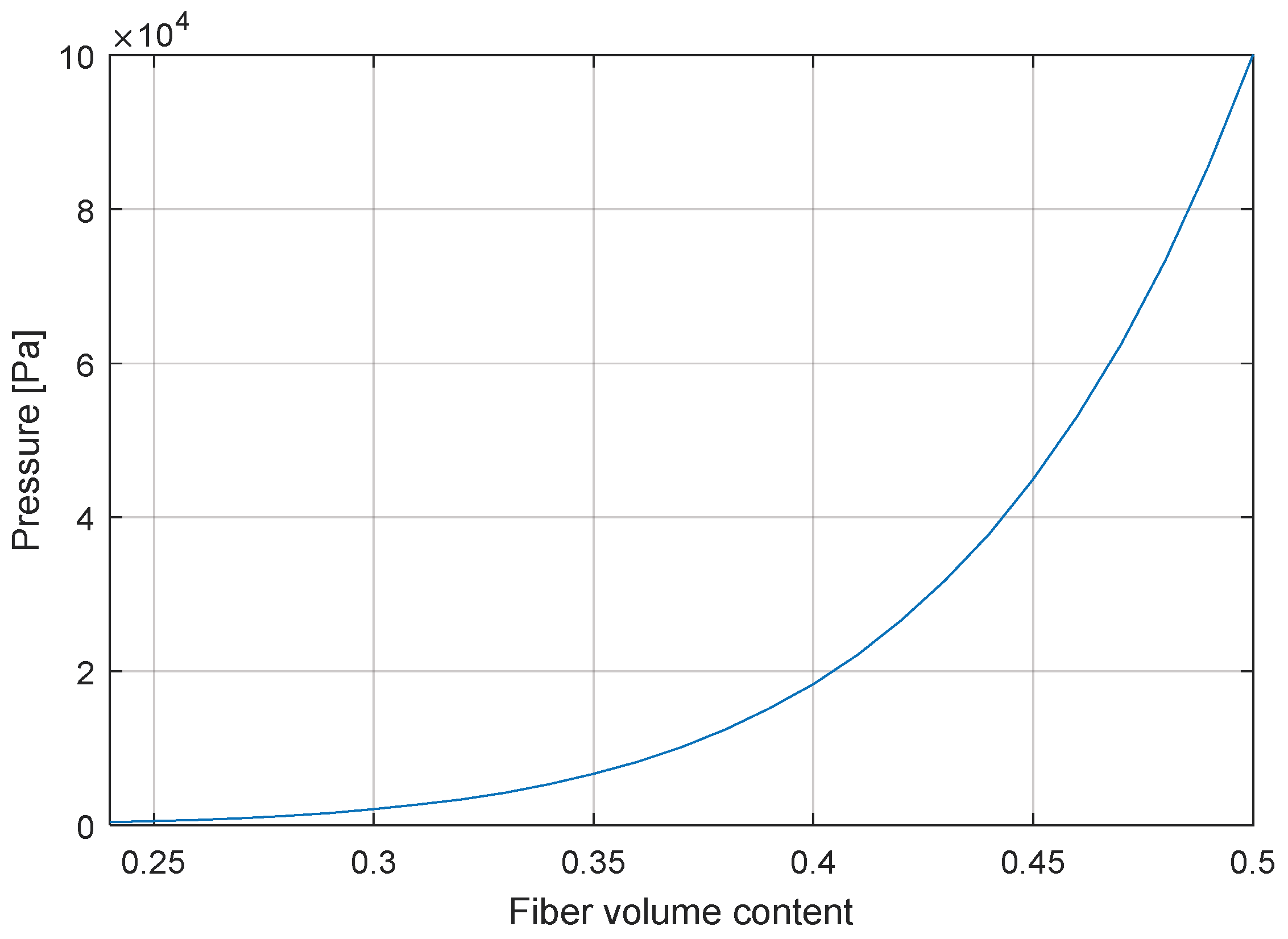 Jcs 04 00010 g013 550