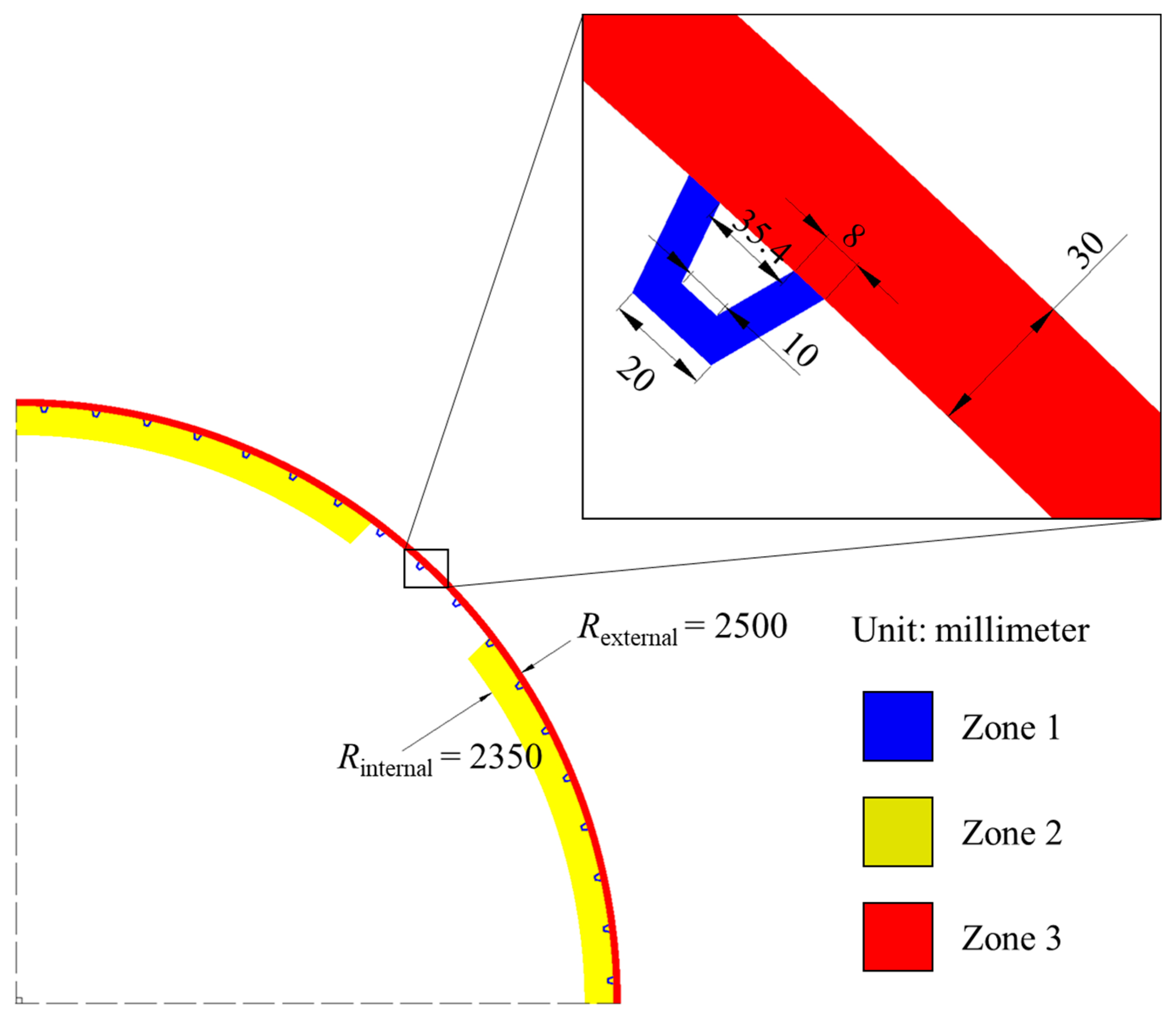 Jcs 04 00010 g015 550
