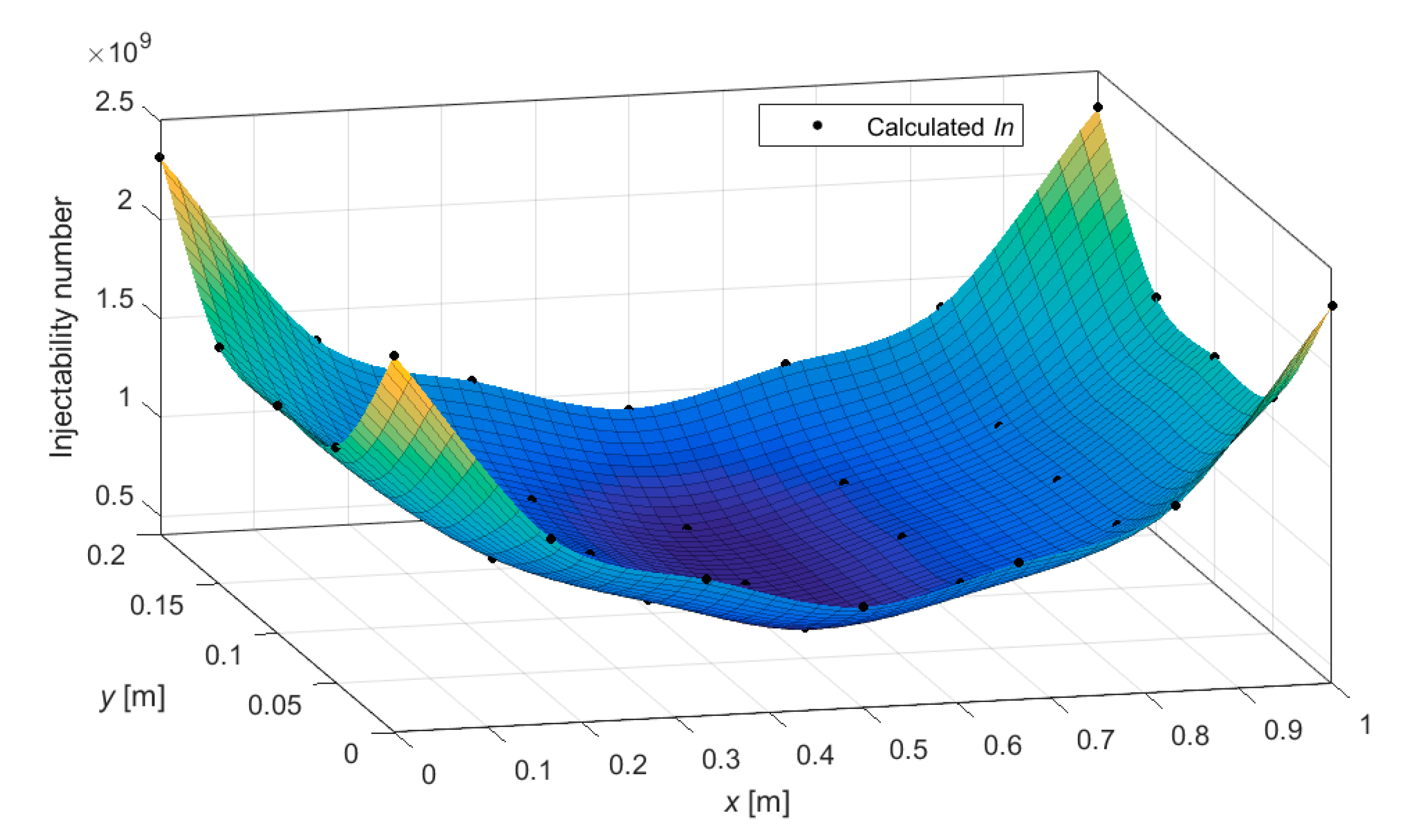 Jcs 04 00011 g006 Jcs 04 00011 g006