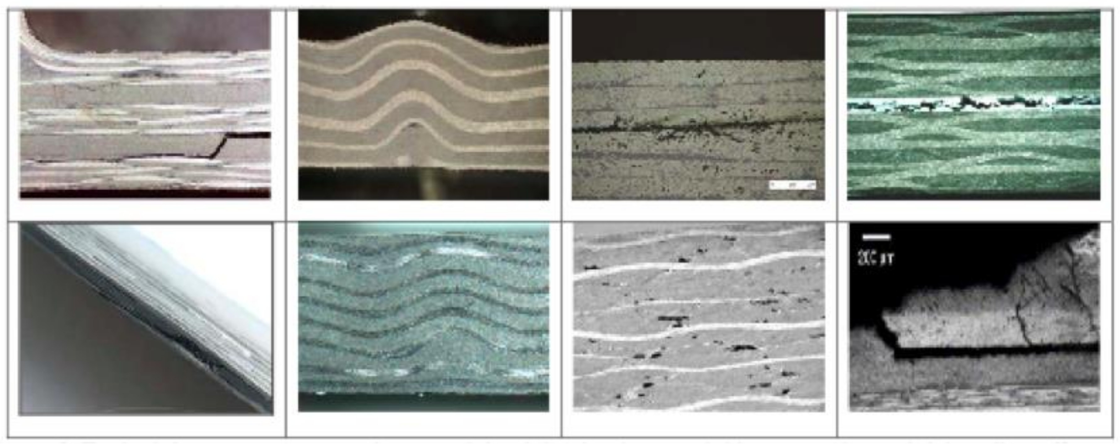 J. Compos. Sci. Free FullText Structural Health Monitoring for