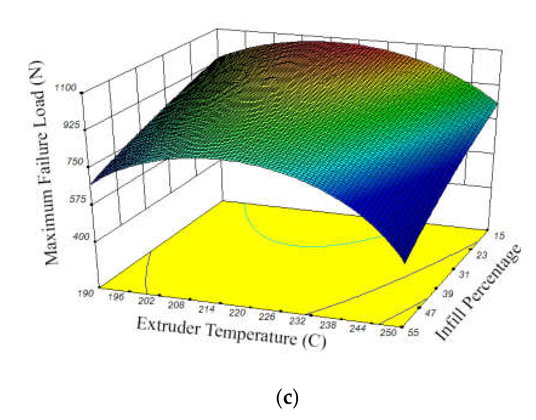 Jcs 04 00017 g006b Jcs 04 00017 g006b
