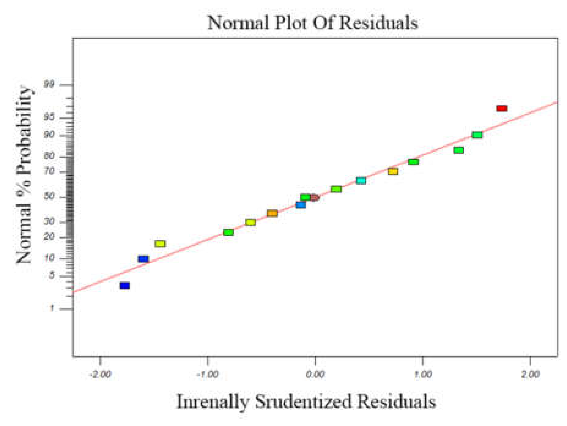 Jcs 04 00017 g007 Jcs 04 00017 g007
