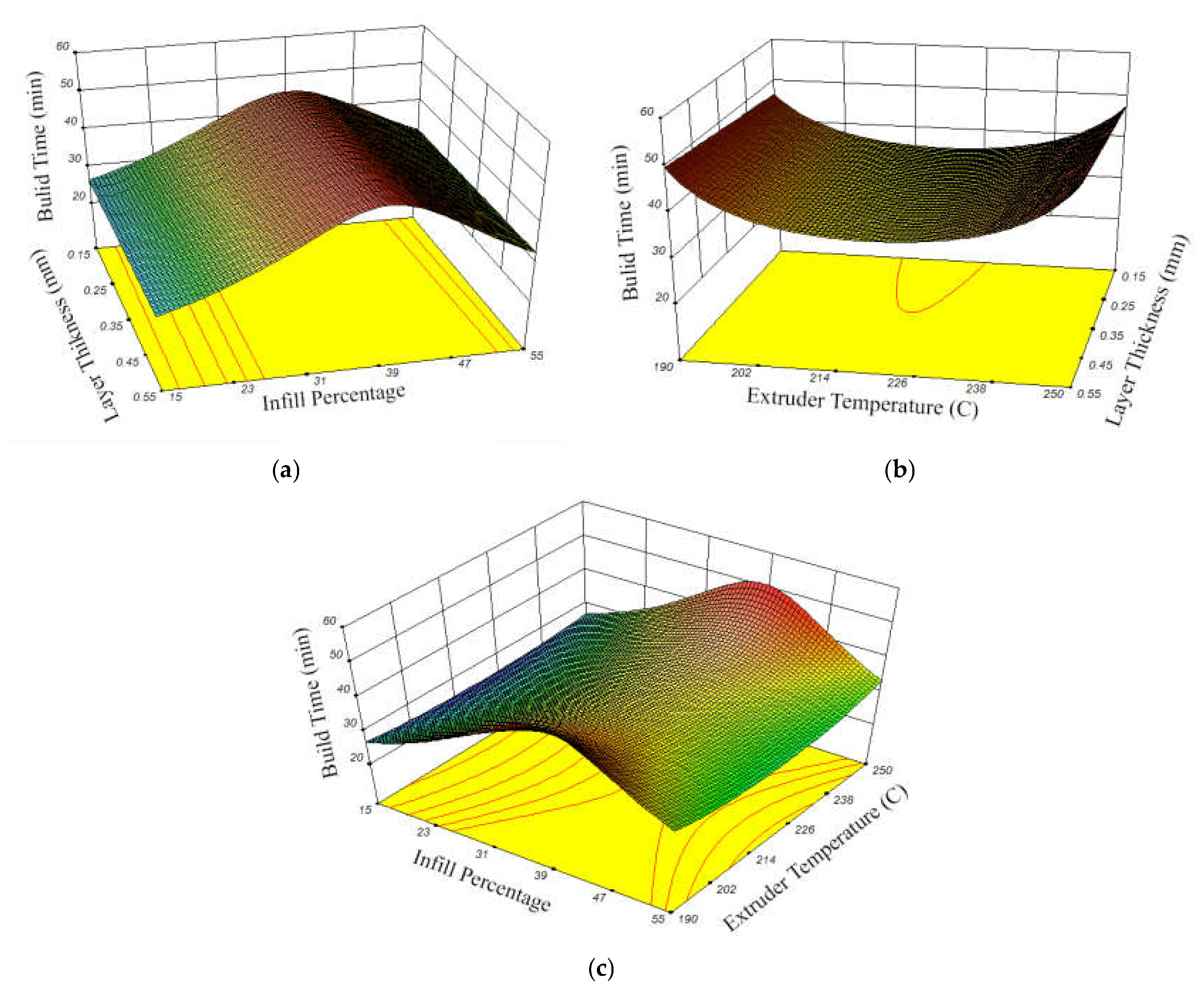 Jcs 04 00017 g008 Jcs 04 00017 g008