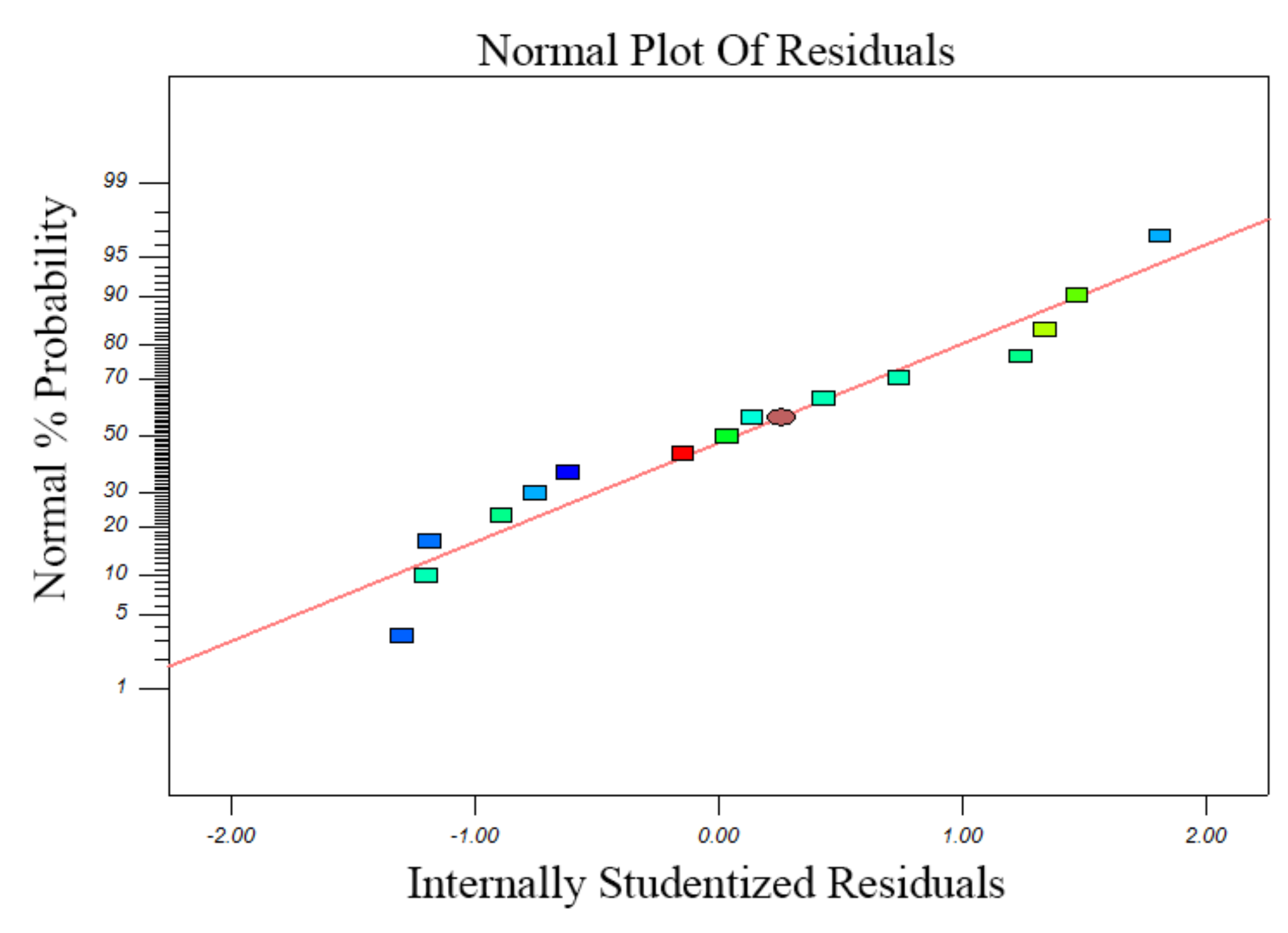 Jcs 04 00017 g009 Jcs 04 00017 g009