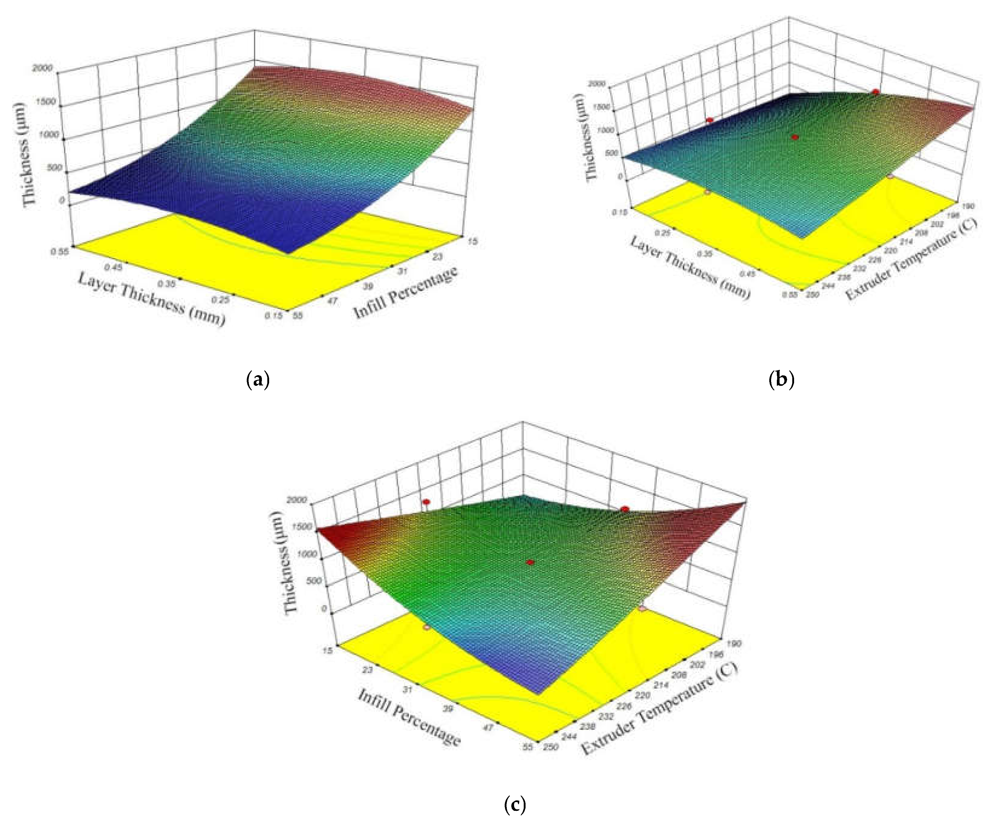 Jcs 04 00017 g010 Jcs 04 00017 g010