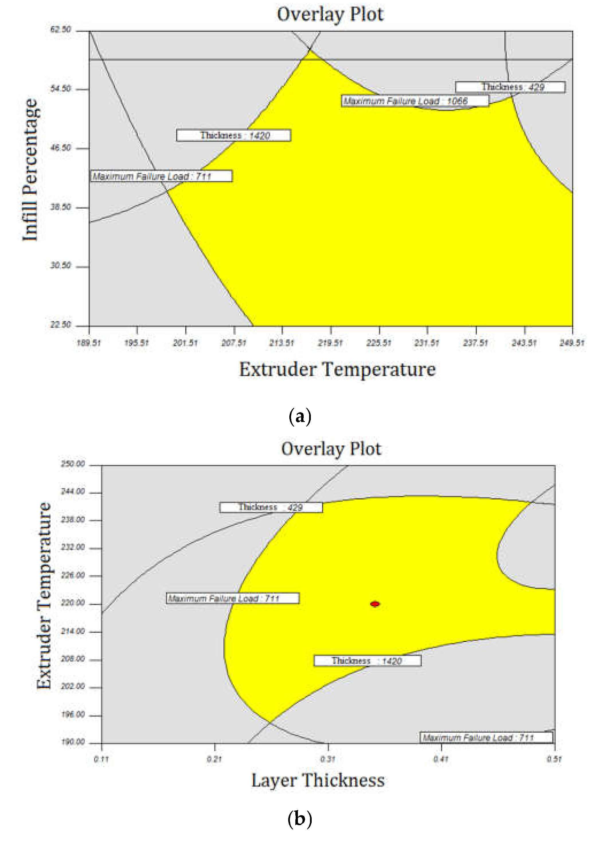 Jcs 04 00017 g013 Jcs 04 00017 g013