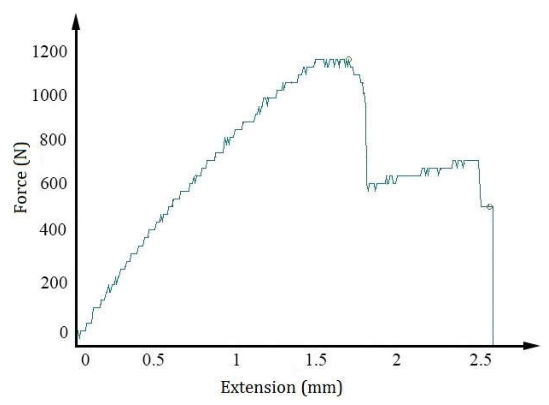Jcs 04 00017 g014 Jcs 04 00017 g014