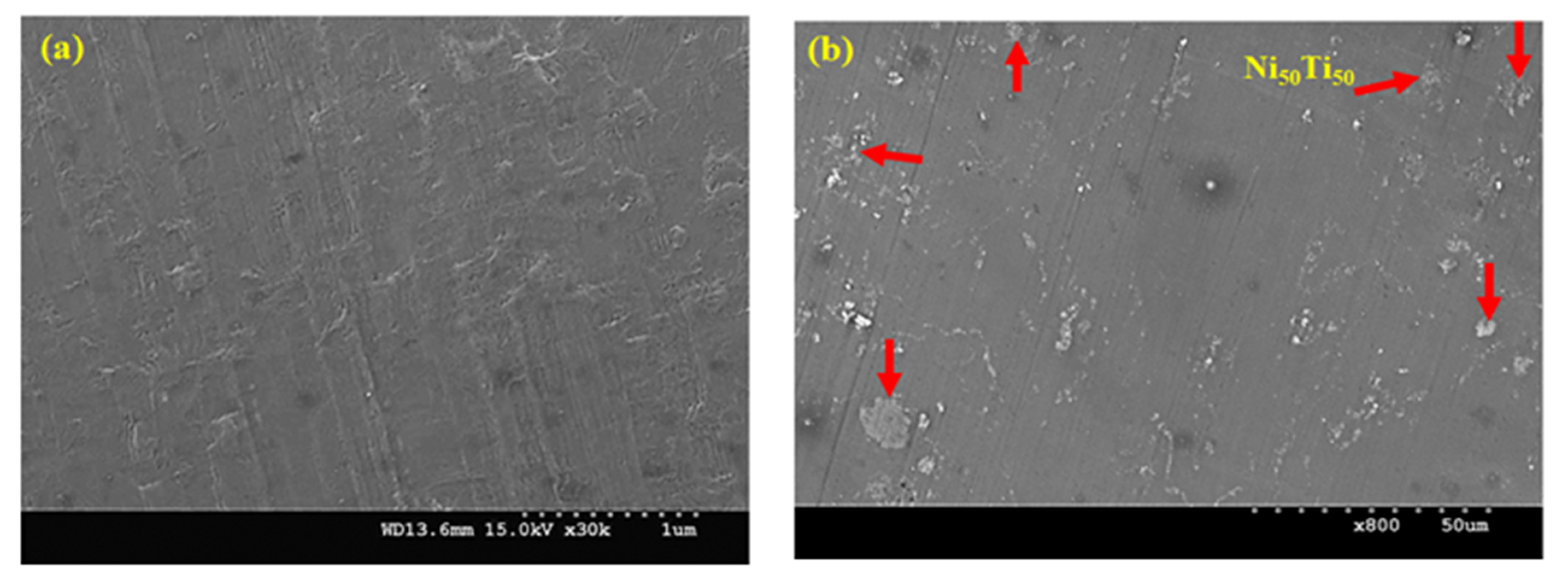J. Compos. Sci. Free FullText Improving Mechanical, Thermal and