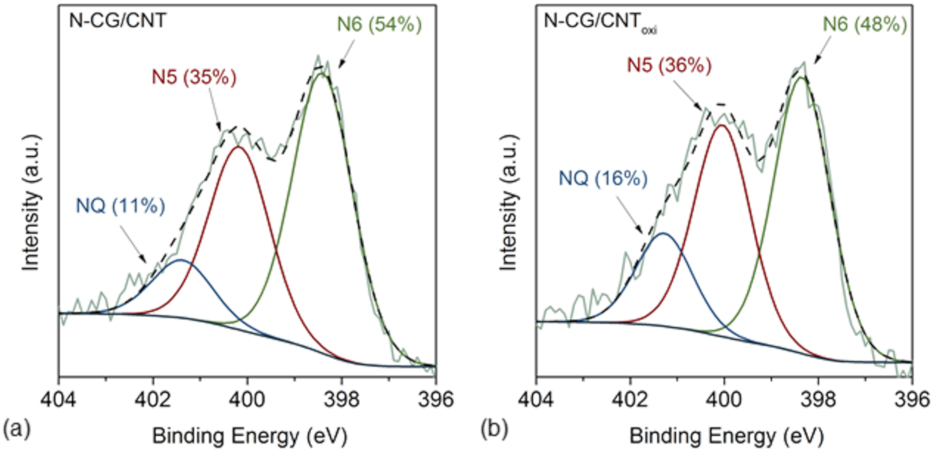 Jcs 04 00020 g004 Jcs 04 00020 g004